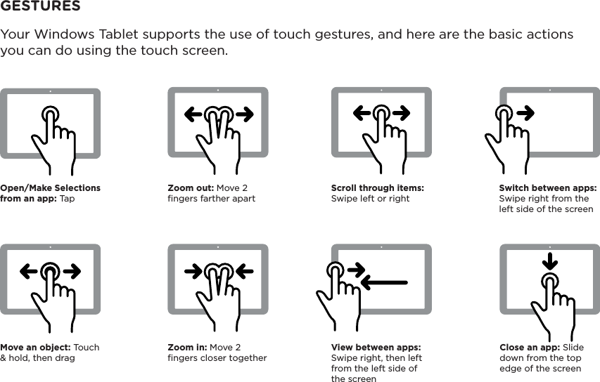 Your Windows Tablet supports the use of touch gestures, and here are the basic actions you can do using the touch screen.GESTURESOpen/Make Selections from an app: TapMove an object: Touch &amp; hold, then dragZoom in: Move 2 ﬁngers closer togetherView between apps: Swipe right, then left from the left side ofthe screenClose an app: Slide down from the top edge of the screenSwitch between apps: Swipe right from the left side of the screenScroll through items: Swipe left or rightZoom out: Move 2 ﬁngers farther apart
