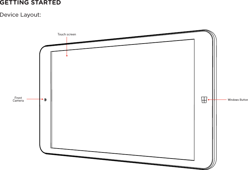 GETTING STARTEDDevice Layout:Touch screenFront Camera Windows Button
