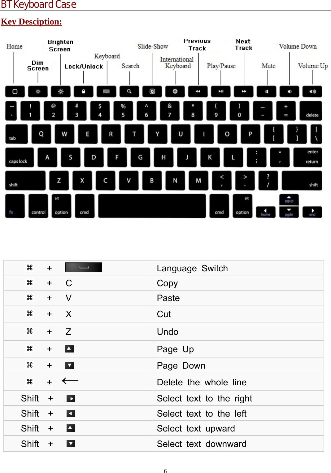 BT Keyboard Case 6  Key Desciption:       +     Language Switch    +   C  Copy    +   V  Paste    +   X  Cut    +   Z  Undo    +        Page Up    +        Page Down    +  ← Delete the whole line Shift  +     Select text to the right Shift  +     Select text to the left Shift  +     Select text upward Shift  +     Select text downward 