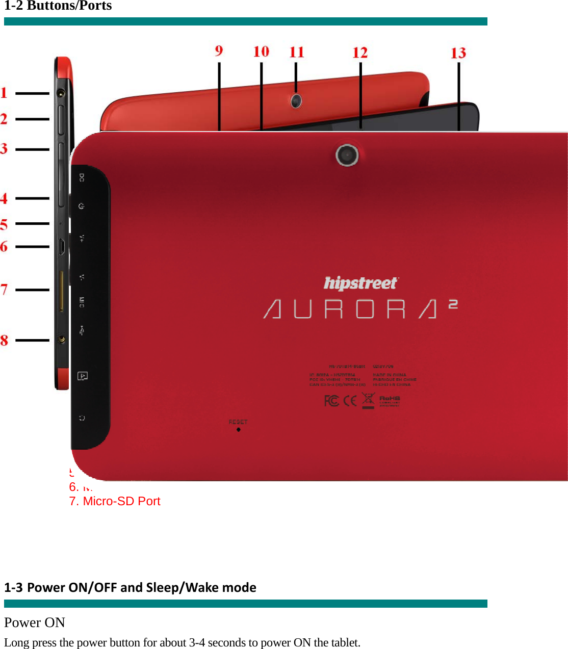 1-2 Buttons/Ports     1. 5V DC Jack              8. 3.5mm Headphone Port      2. Power Button        9. Speaker 3. Volume Up Button        10. LCD Display    4. Volume Down Button    11. Rear Camera    5. Microphone      12. Front Camera    6. Micro-USB Slot      13. Home Button 7. Micro-SD Port     1‐3 PowerON/OFFandSleep/Wakemode Power ON Long press the power button for about 3-4 seconds to power ON the tablet.     