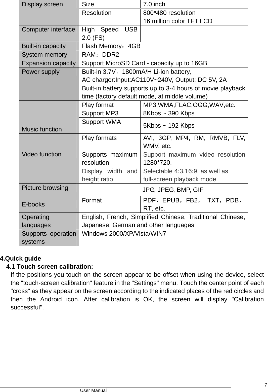                                      User Manual    7Size 7.0 inch Display screen Resolution 800*480 resolution  16 million color TFT LCD Computer interface High Speed USB 2.0 (FS)  Built-in capacity  Flash Memory：4GB System memory  RAM：DDR2  Expansion capacity  Support MicroSD Card - capacity up to 16GB Built-in 3.7V，1800mA/H Li-ion battery,   AC charger:Input:AC110V~240V, Output: DC 5V, 2A Power supply Built-in battery supports up to 3-4 hours of movie playback time (factory default mode, at middle volume) Play format  MP3,WMA,FLAC,OGG,WAV,etc. Support MP3  8Kbps ~ 390 Kbps    Music function Support WMA  5Kbps ~ 192 Kbps Play formats  AVI, 3GP, MP4, RM, RMVB, FLV, WMV, etc.   Supports maximum resolution Support maximum video resolution 1280*720.   Video function Display width and height ratio Selectable 4:3,16:9, as well as full-screen playback mode Picture browsing        JPG, JPEG, BMP, GIF  E-books  Format   PDF，EPUB，FB2， TXT，PDB，RT, etc. Operating languages English, French, Simplified Chinese, Traditional Chinese, Japanese, German and other languages Supports operation systems Windows 2000/XP/Vista/WIN7  4.Quick guide     4.1 Touch screen calibration: If the positions you touch on the screen appear to be offset when using the device, select the &quot;touch-screen calibration&quot; feature in the &quot;Settings&quot; menu. Touch the center point of each &quot;cross&quot; as they appear on the screen according to the indicated places of the red circles and then the Android icon. After calibration is OK, the screen will display &quot;Calibration successful&quot;.  