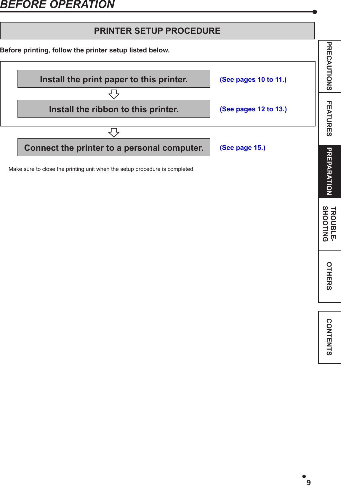 9OTHERSPRECAUTIONS FEATURES PREPARATION TROUBLE-SHOOTING CONTENTSBEFORE OPERATIONPRINTER SETUP PROCEDUREBefore printing, follow the printer setup listed below.Install the print paper to this printer. (See pages 10 to 11.)Install the ribbon to this printer. (See pages 12 to 13.)Connect the printer to a personal computer. (See page 15.)Make sure to close the printing unit when the setup procedure is completed.