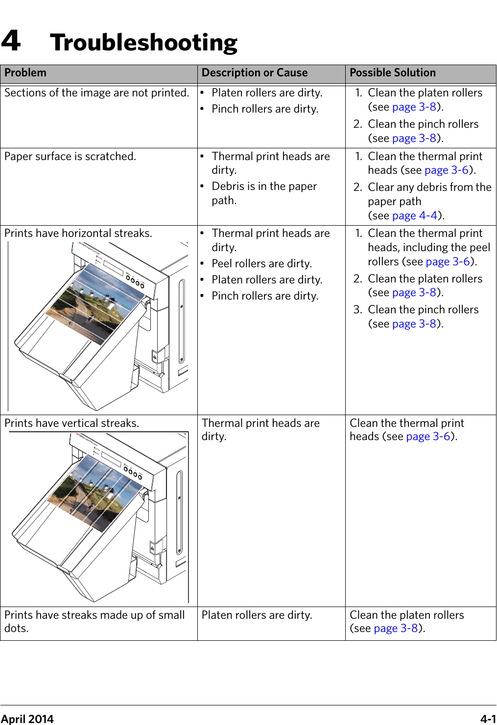 April 2014 4-14TroubleshootingProblem Description or Cause Possible SolutionSections of the image are not printed. • Platen rollers are dirty.• Pinch rollers are dirty.1. Clean the platen rollers (see page 3-8).2. Clean the pinch rollers (see page 3-8).Paper surface is scratched. • Thermal print heads are dirty.• Debris is in the paper path.1. Clean the thermal print heads (see page 3-6).2. Clear any debris from the paper path (see page 4-4).Prints have horizontal streaks. • Thermal print heads are dirty.• Peel rollers are dirty.• Platen rollers are dirty.• Pinch rollers are dirty.1. Clean the thermal print heads, including the peel rollers (see page 3-6).2. Clean the platen rollers (see page 3-8).3. Clean the pinch rollers (see page 3-8).Prints have vertical streaks. Thermal print heads are dirty.Clean the thermal print heads (see page 3-6).Prints have streaks made up of small dots.Platen rollers are dirty. Clean the platen rollers (see page 3-8).