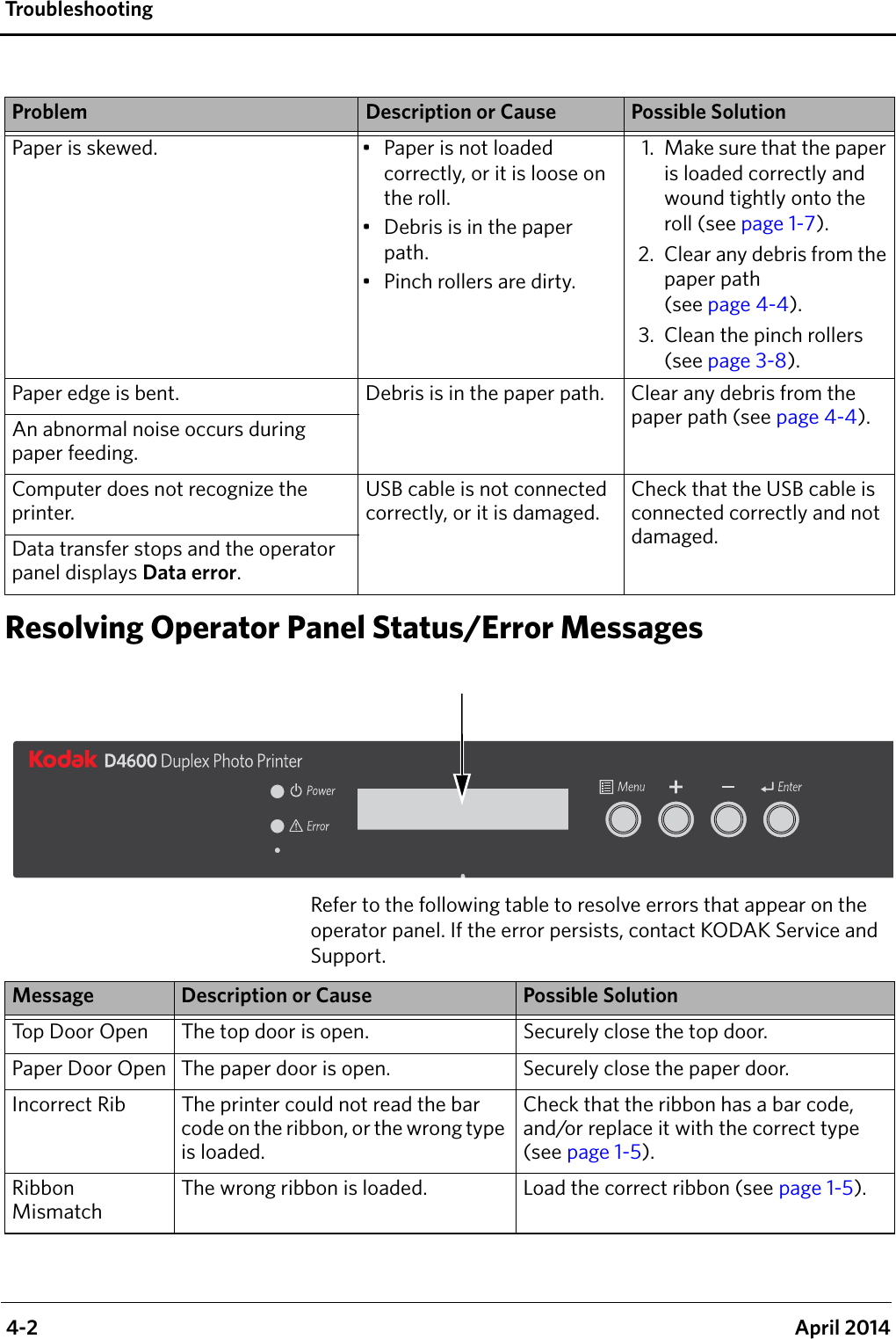  4-2 April 2014Tro u bl e s h o o ti ngResolving Operator Panel Status/Error Messages Refer to the following table to resolve errors that appear on the operator panel. If the error persists, contact KODAK Service and Support.Paper is skewed. • Paper is not loaded correctly, or it is loose on the roll.• Debris is in the paper path.• Pinch rollers are dirty.1. Make sure that the paper is loaded correctly and wound tightly onto the roll (see page 1-7).2. Clear any debris from the paper path (see page 4-4).3. Clean the pinch rollers (see page 3-8).Paper edge is bent. Debris is in the paper path. Clear any debris from the paper path (see page 4-4).An abnormal noise occurs during paper feeding.Computer does not recognize the printer.USB cable is not connected correctly, or it is damaged.Check that the USB cable is connected correctly and not damaged.Data transfer stops and the operator panel displays Data error.Problem Description or Cause Possible SolutionMessage Description or Cause Possible SolutionTop Door Open The top door is open. Securely close the top door.Paper Door Open The paper door is open. Securely close the paper door.Incorrect Rib The printer could not read the bar code on the ribbon, or the wrong type is loaded.Check that the ribbon has a bar code, and/or replace it with the correct type (see page 1-5).Ribbon MismatchThe wrong ribbon is loaded.  Load the correct ribbon (see page 1-5).