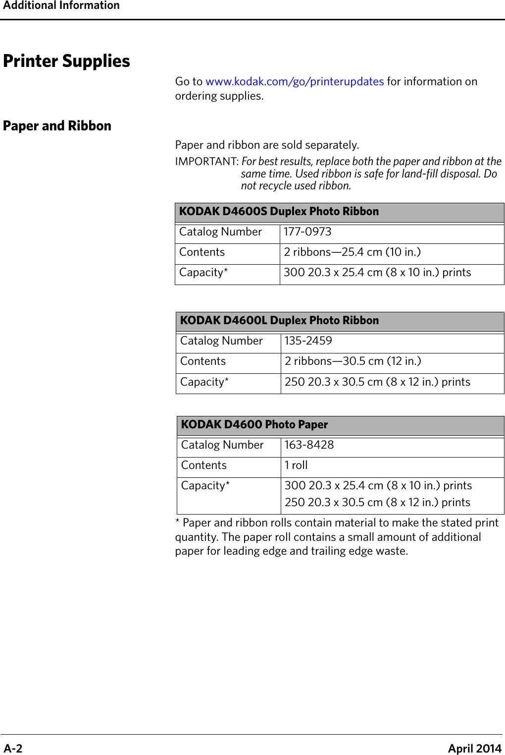  A-2 April 2014Additional InformationPrinter SuppliesGo to www.kodak.com/go/printerupdates for information on ordering supplies.Paper and RibbonPaper and ribbon are sold separately.IMPORTANT: For best results, replace both the paper and ribbon at the same time. Used ribbon is safe for land-fill disposal. Do not recycle used ribbon.* Paper and ribbon rolls contain material to make the stated print quantity. The paper roll contains a small amount of additional paper for leading edge and trailing edge waste.KODAK D4600S Duplex Photo Ribbon Catalog Number 177-0973Contents 2 ribbons—25.4 cm (10 in.)Capacity* 300 20.3 x 25.4 cm (8 x 10 in.) printsKODAK D4600L Duplex Photo RibbonCatalog Number 135-2459Contents 2 ribbons—30.5 cm (12 in.)Capacity* 250 20.3 x 30.5 cm (8 x 12 in.) printsKODAK D4600 Photo PaperCatalog Number 163-8428Contents 1 rollCapacity* 300 20.3 x 25.4 cm (8 x 10 in.) prints250 20.3 x 30.5 cm (8 x 12 in.) prints