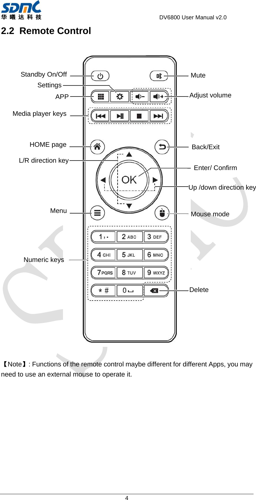                                     DV6800 User Manual v2.0 4 2.2 Remote Control    【Note】: Functions of the remote control maybe different for different Apps, you may need to use an external mouse to operate it. Mute Enter/ Confirm Back/Exit Mouse mode Adjust volume Standby On/Off Up /down direction key L/R direction key Menu Numeric keys HOME page Media player keys Delete APP Settings 