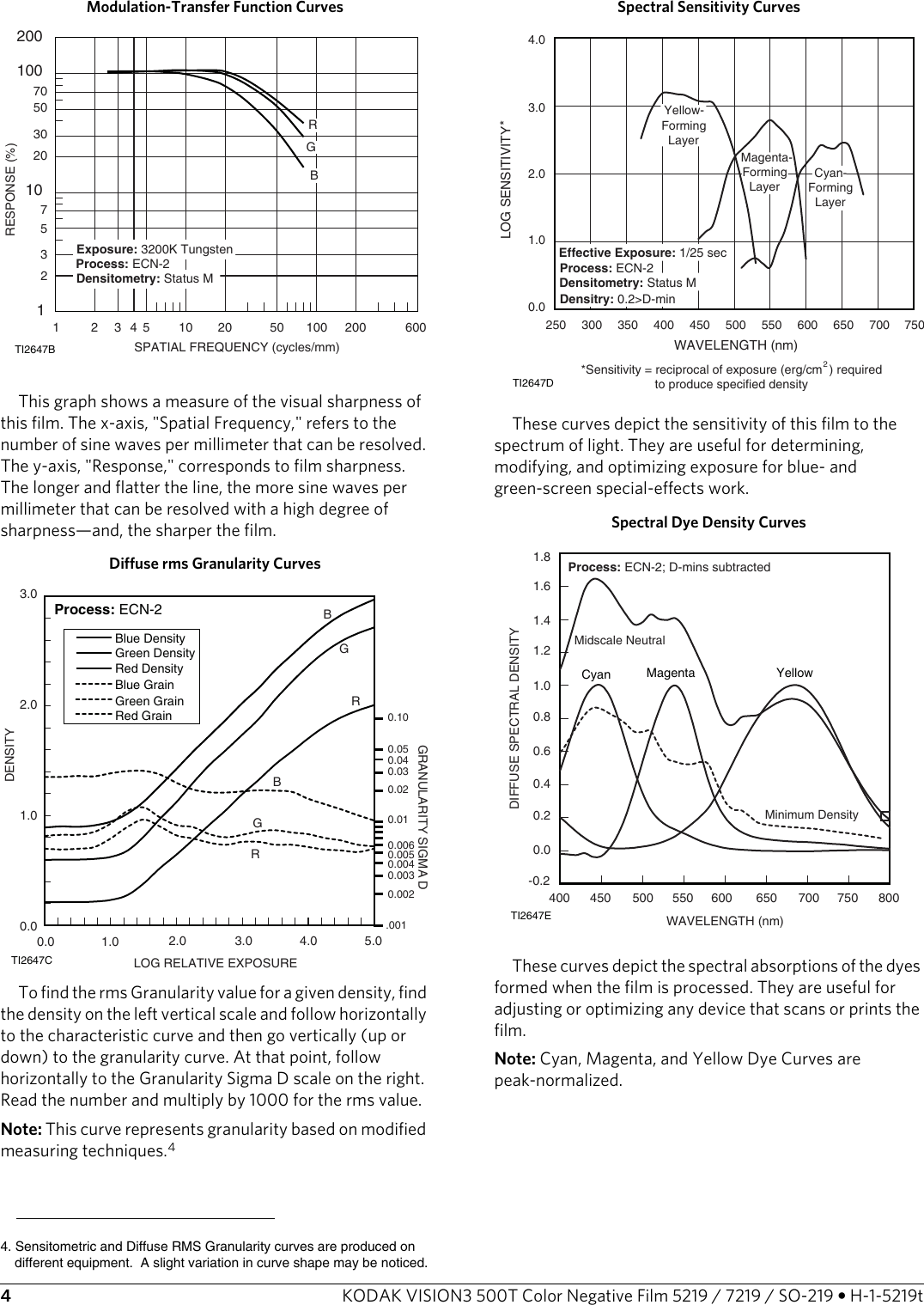 Page 4 of 6 - Kodak Kodak-5219-Users-Manual- TI2647 Kodak-5219-users-manual