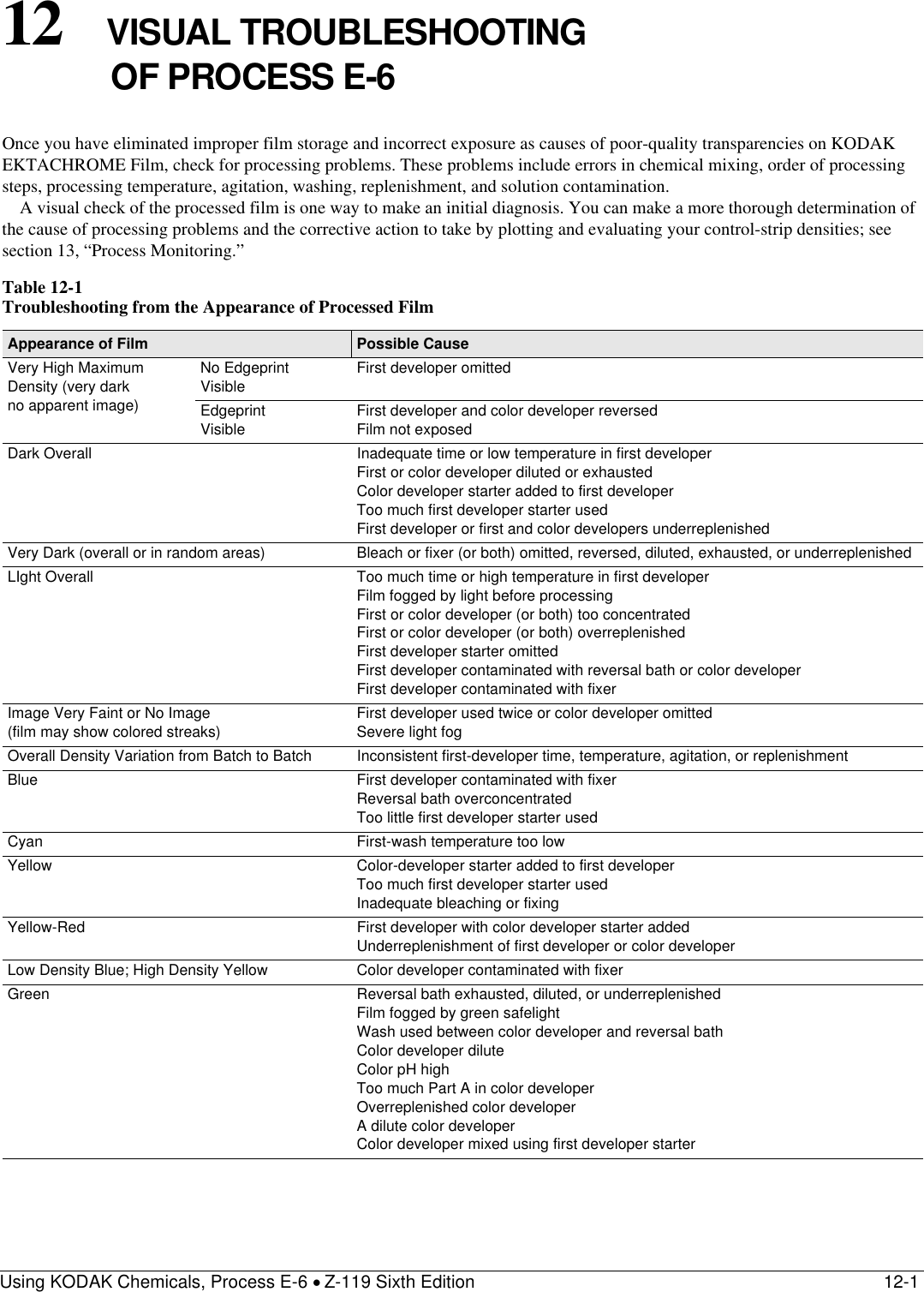 Page 1 of 2 - Kodak Kodak-E-6-Users-Manual- Z119.12  Kodak-e-6-users-manual