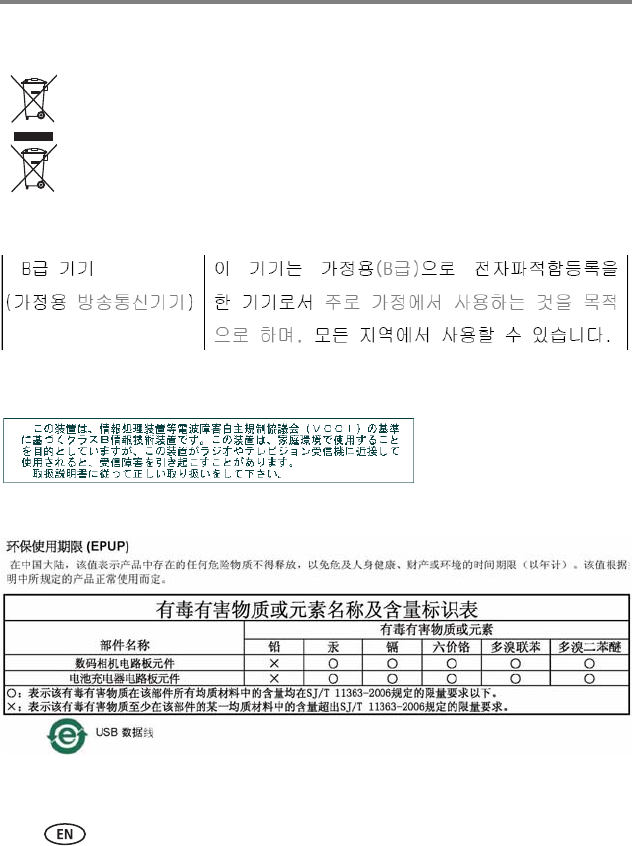 Kodak Easyshare Z980 Users Manual Urg