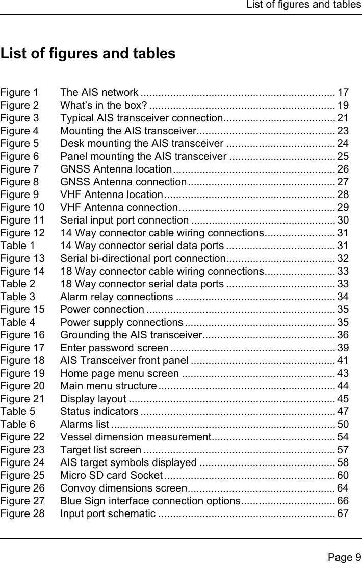 Page 11 of Koden Electronics 4250018 Marine Class A AIS Transceiver with WLAN User Manual Artemis  Apollo  EN
