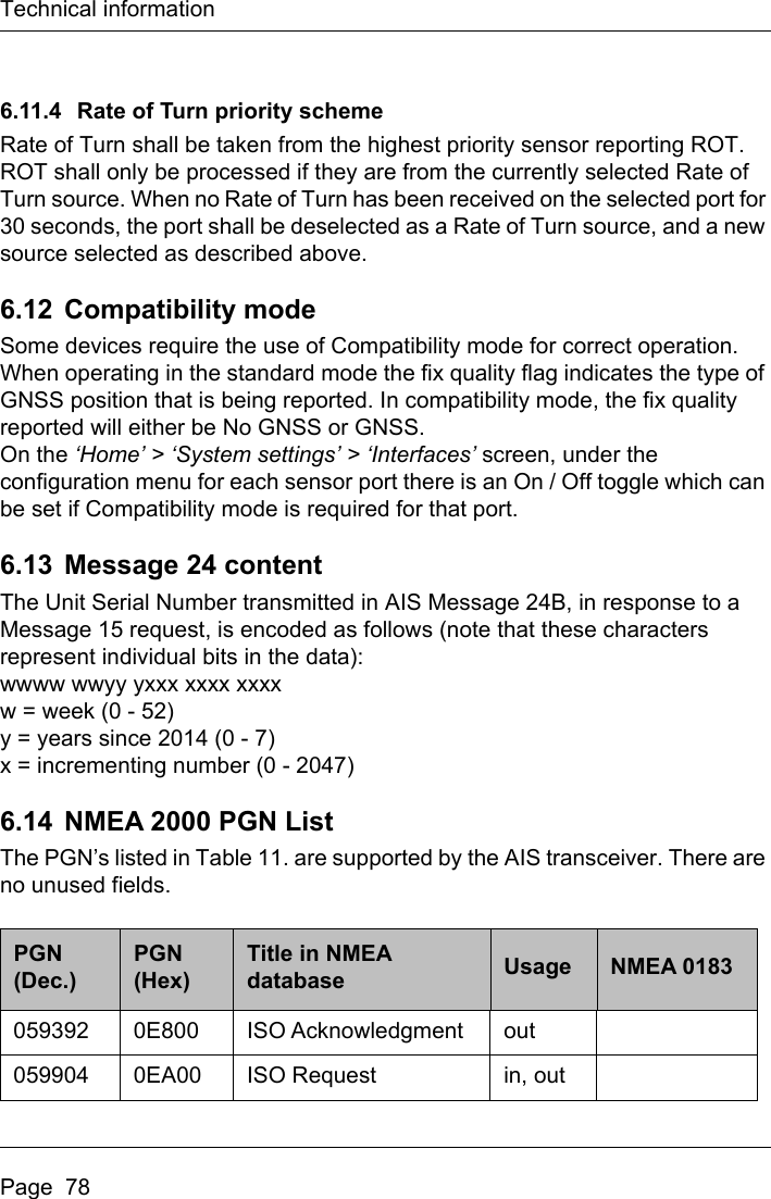 Page 80 of Koden Electronics 4250018 Marine Class A AIS Transceiver with WLAN User Manual Artemis  Apollo  EN