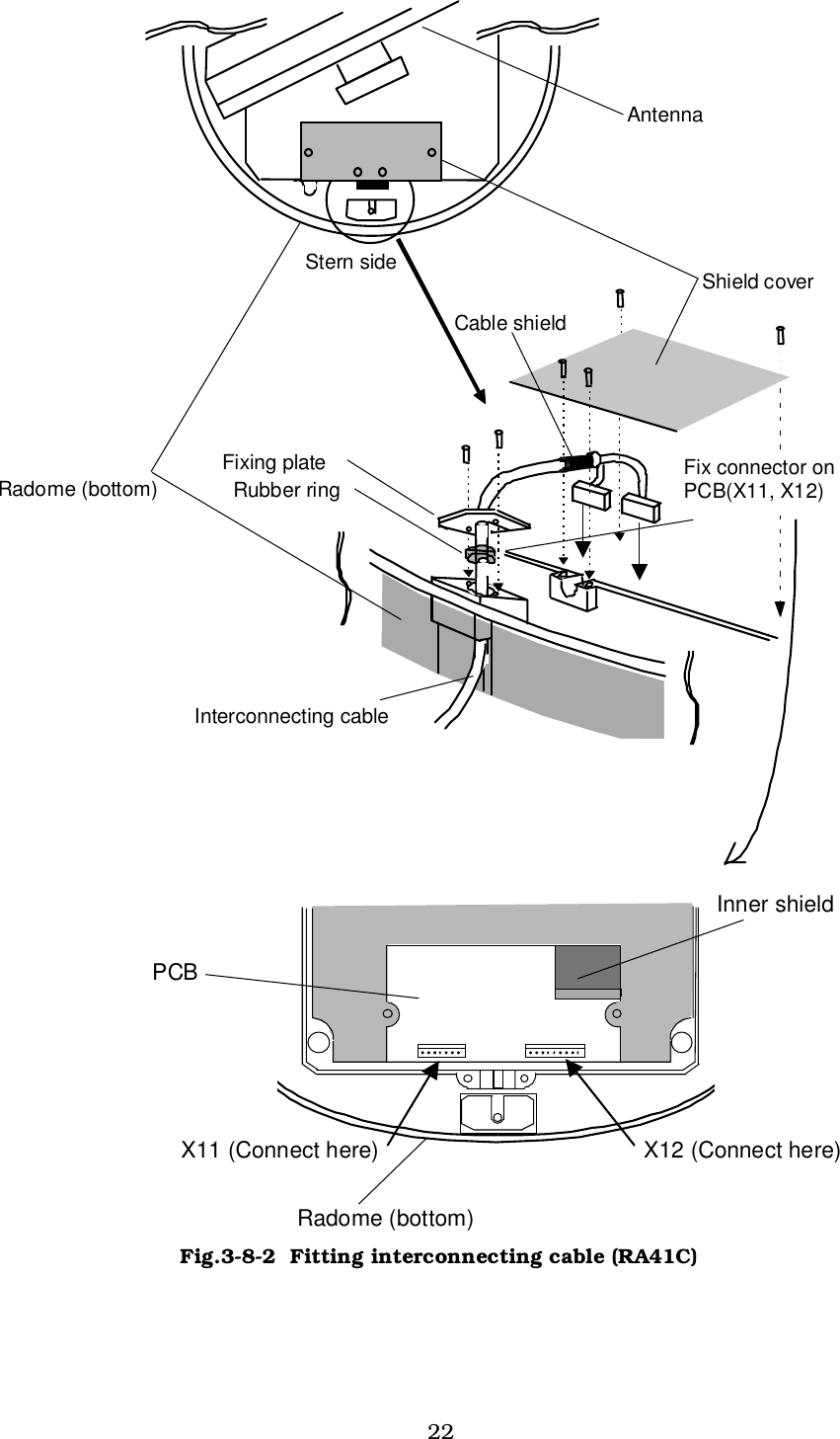 22Fix connector on PCB(X11, X12)  Antenna Stern side  Shield cover Cable shield Radome (bottom) Fixing plate Rubber ring Interconnecting cable X12 (Connect here) Radome (bottom) PCB Inner shield X11 (Connect here) Fig.3-8-2  Fitting interconnecting cable (RA41C)