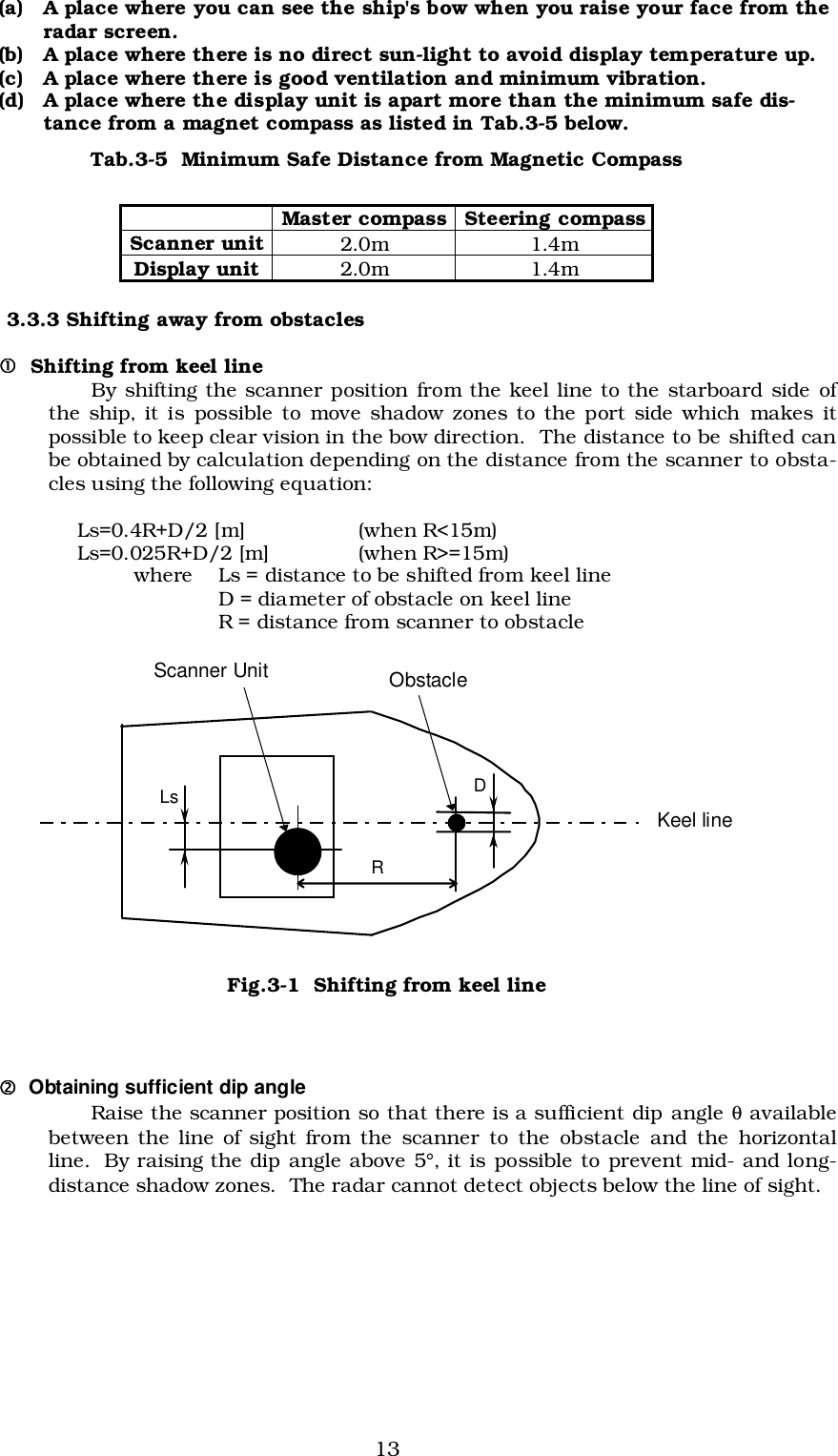 13(a) A place where you can see the ship&apos;s bow when you raise your face from theradar screen.(b) A place where there is no direct sun-light to avoid display temperature up.(c) A place where there is good ventilation and minimum vibration.(d) A place where the display unit is apart more than the minimum safe dis-tance from a magnet compass as listed in Tab.3-5 below.Tab.3-5  Minimum Safe Distance from Magnetic Compass3.3.3 Shifting away from obstacles!!!!  Shifting from keel lineBy shifting the scanner position from the keel line to the starboard side ofthe ship, it is possible to move shadow zones to the port side which makes itpossible to keep clear vision in the bow direction.  The distance to be shifted canbe obtained by calculation depending on the distance from the scanner to obsta-cles using the following equation:Ls=0.4R+D/2 [m] (when R&lt;15m)Ls=0.025R+D/2 [m] (when R&gt;=15m)where Ls = distance to be shifted from keel lineD = diameter of obstacle on keel lineR = distance from scanner to obstacle&quot;&quot;&quot;&quot;  Obtaining sufficient dip angleRaise the scanner position so that there is a sufficient dip angle θ availablebetween the line of sight from the scanner to the obstacle and the horizontalline.  By raising the dip angle above 5°, it is possible to prevent mid- and long-distance shadow zones.  The radar cannot detect objects below the line of sight.Master compass Steering compassScanner unit 2.0m 1.4mDisplay unit 2.0m 1.4m Ls R D Scanner Unit  Obstacle Keel line Fig.3-1  Shifting from keel line