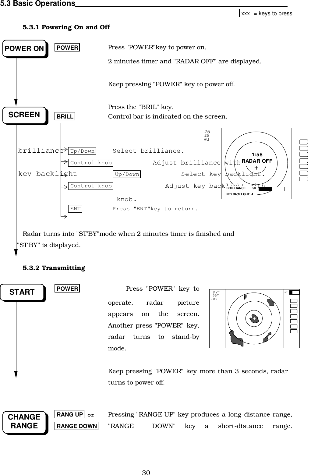 305.3 Basic Operations                                                                                                xxx  = keys to press5.3.1 Powering On and OffPOWER Press &quot;POWER&quot;key to power on.2 minutes timer and &quot;RADAR OFF&quot; are displayed.Keep pressing &quot;POWER&quot; key to power off.Press the &quot;BRIL&quot; key.BRILL Control bar is indicated on the screen.brilliance Up/Down Select brilliance.Control knob Adjust brilliance with knob.key backlight Up/Down Select key backlight.Control knob Adjust key backlight with knob.ENT Press &quot;ENT&quot;key to return.Radar turns into &quot;ST&apos;BY&quot;mode when 2 minutes timer is finished and    &quot;ST&apos;BY&quot; is displayed.5.3.2 TransmittingPOWER          Press &quot;POWER&quot; key tooperate, radar pictureappears on the screen.Another press &quot;POWER&quot; key,radar turns to stand-bymode.Keep pressing &quot;POWER&quot; key more than 3 seconds, radarturns to power off.RANG UP  or Pressing &quot;RANGE UP&quot; key produces a long-distance range,RANGE DOWN &quot;RANGE  DOWN&quot; key a short-distance range. .75 .25 HU BRILLIANCE   50 1:58 RADAR OFF + KEY BACK LIGHT   4  AT D‚V‚T D‚Q‚T ‚g‚t + SCREENPOWER ONSTARTCHANGERANGE