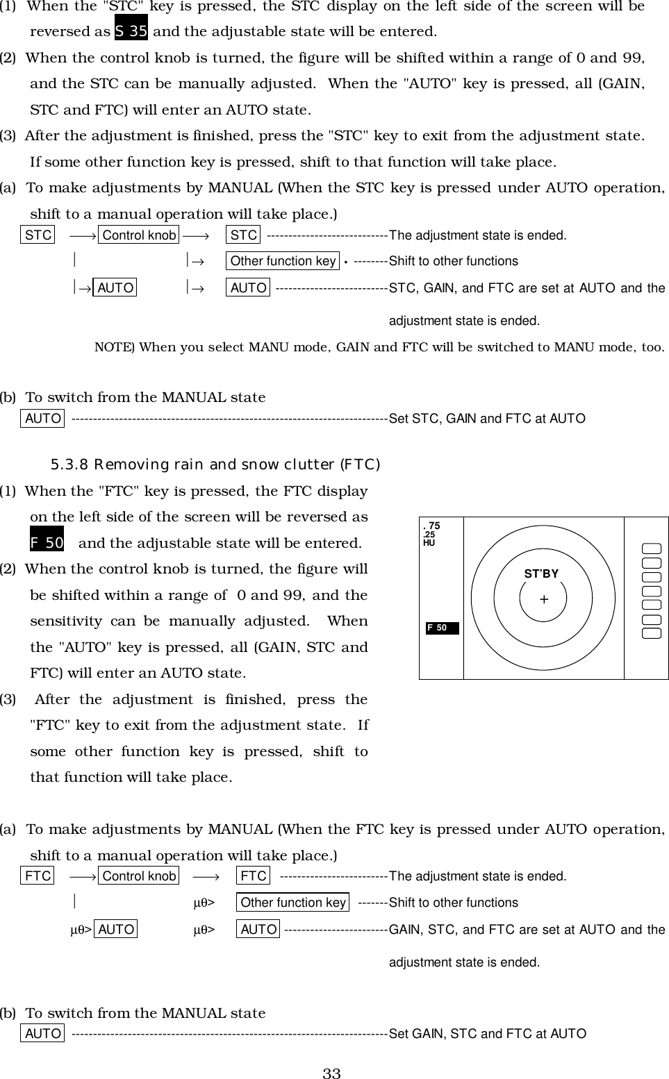 33(1)  When the &quot;STC&quot; key is pressed, the STC display on the left side of the screen will bereversed as S 35 and the adjustable state will be entered.(2)  When the control knob is turned, the figure will be shifted within a range of 0 and 99,and the STC can be manually adjusted.  When the &quot;AUTO&quot; key is pressed, all (GAIN,STC and FTC) will enter an AUTO state.(3)  After the adjustment is finished, press the &quot;STC&quot; key to exit from the adjustment state.If some other function key is pressed, shift to that function will take place.(a)  To make adjustments by MANUAL (When the STC key is pressed under AUTO operation,shift to a manual operation will take place.)STC → Control knob → STC  ----------------------------The adjustment state is ended.→Other function key •--------Shift to other functions→ AUTO → AUTO --------------------------STC, GAIN, and FTC are set at AUTO and theadjustment state is ended.NOTE) When you select MANU mode, GAIN and FTC will be switched to MANU mode, too.(b)  To switch from the MANUAL stateAUTO -------------------------------------------------------------------------Set STC, GAIN and FTC at AUTO5.3.8 Removing rain and snow clutter (FTC)(1)  When the &quot;FTC&quot; key is pressed, the FTC displayon the left side of the screen will be reversed asF 500 and the adjustable state will be entered.(2)  When the control knob is turned, the figure willbe shifted within a range of  0 and 99, and thesensitivity can be manually adjusted.  Whenthe &quot;AUTO&quot; key is pressed, all (GAIN, STC andFTC) will enter an AUTO state.(3)  After the adjustment is finished, press the&quot;FTC&quot; key to exit from the adjustment state.  Ifsome other function key is pressed, shift tothat function will take place.(a)  To make adjustments by MANUAL (When the FTC key is pressed under AUTO operation,shift to a manual operation will take place.)FTC → Control knob → FTC   -------------------------The adjustment state is ended.µθ&gt;Other function key   -------Shift to other functionsµθ&gt;AUTO µθ&gt;AUTO ------------------------GAIN, STC, and FTC are set at AUTO and theadjustment state is ended.(b)  To switch from the MANUAL stateAUTO -------------------------------------------------------------------------Set GAIN, STC and FTC at AUTO. 75.25HUF  50 ST’BY+