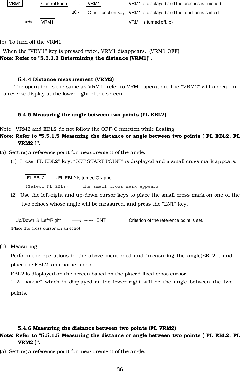 36VRM1 → Control knob → VRM1 VRM1 is displayed and the process is finished.µθ&gt;Other function key VRM1 is displayed and the function is shifted.µθ&gt;VRM1 VRM1 is turned off.(b)(b)  To turn off the VRM1  When the &quot;VRM1&quot; key is pressed twice, VRM1 disappears.  (VRM1 OFF)Note: Refer to &quot;5.5.1.2 Determining the distance (VRM1)&quot;.5.4.4 Distance measurement (VRM2)The operation is the same as VRM1, refer to VRM1 operation. The &quot;VRM2&quot; will appear ina reverse display at the lower right of the screen5.4.5 Measuring the angle between two points (FL EBL2)Note:  VRM2 and EBL2 do not follow the OFF-C function while floating.Note: Refer to &quot;5.5.1.5 Measuring the distance or angle between two points ( FL EBL2, FLVRM2 )&quot;.(a)  Setting a reference point for measurement of the angle.(1)  Press &quot;FL EBL2&quot; key. “SET START POINT” is displayed and a small cross mark appears.FL EBL2  → FL EBL2 is turned ON and(Select FL EBL2)     the small cross mark appears.(2)  Use the left-right and up-down cursor keys to place the small cross mark on one of thetwo echoes whose angle will be measured, and press the &quot;ENT&quot; key.         Up/Down &amp; Left/Right → ------ ENT    Criterion of the reference point is set.(Place the cross cursor on an echo)(b).  MeasuringPerform the operations in the above mentioned and &quot;measuring the angle(EBL2)&quot;, andplace the EBL2  on another echo.EBL2 is displayed on the screen based on the placed fixed cross cursor.&quot; 2   xxx.x°&quot; which is displayed at the lower right will be the angle between the twopoints.5.4.6 Measuring the distance between two points (FL VRM2)Note: Refer to &quot;5.5.1.5 Measuring the distance or angle between two points ( FL EBL2, FLVRM2 )&quot;.(a)  Setting a reference point for measurement of the angle.