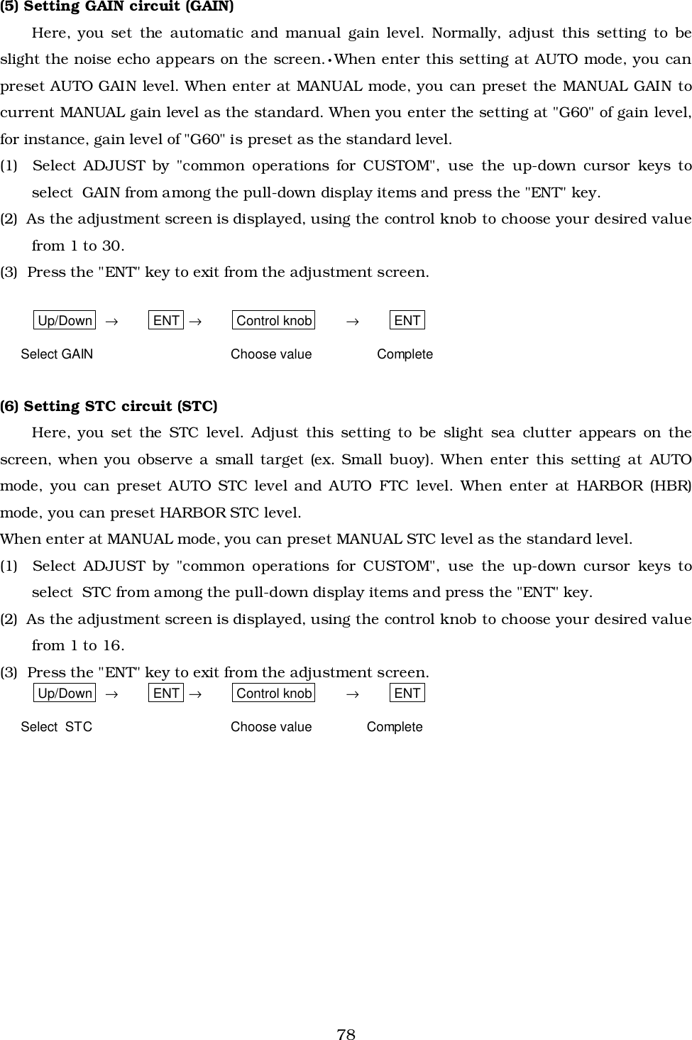 78(5) Setting GAIN circuit (GAIN)Here, you set the automatic and manual gain level. Normally, adjust this setting to beslight the noise echo appears on the screen.•When enter this setting at AUTO mode, you canpreset AUTO GAIN level. When enter at MANUAL mode, you can preset the MANUAL GAIN tocurrent MANUAL gain level as the standard. When you enter the setting at &quot;G60&quot; of gain level,for instance, gain level of &quot;G60&quot; is preset as the standard level.(1)  Select ADJUST by &quot;common operations for CUSTOM&quot;, use the up-down cursor keys toselect  GAIN from among the pull-down display items and press the &quot;ENT&quot; key.(2)  As the adjustment screen is displayed, using the control knob to choose your desired valuefrom 1 to 30.(3)  Press the &quot;ENT&quot; key to exit from the adjustment screen.Up/Down →ENT →Control knob →ENTSelect GAIN Choose value Complete(6) Setting STC circuit (STC)Here, you set the STC level. Adjust this setting to be slight sea clutter appears on thescreen, when you observe a small target (ex. Small buoy). When enter this setting at AUTOmode, you can preset AUTO STC level and AUTO FTC level. When enter at HARBOR (HBR)mode, you can preset HARBOR STC level.When enter at MANUAL mode, you can preset MANUAL STC level as the standard level.(1)  Select ADJUST by &quot;common operations for CUSTOM&quot;, use the up-down cursor keys toselect  STC from among the pull-down display items and press the &quot;ENT&quot; key.(2)  As the adjustment screen is displayed, using the control knob to choose your desired valuefrom 1 to 16.(3)  Press the &quot;ENT&quot; key to exit from the adjustment screen.Up/Down →ENT →Control knob →ENTSelect  STC Choose value Complete