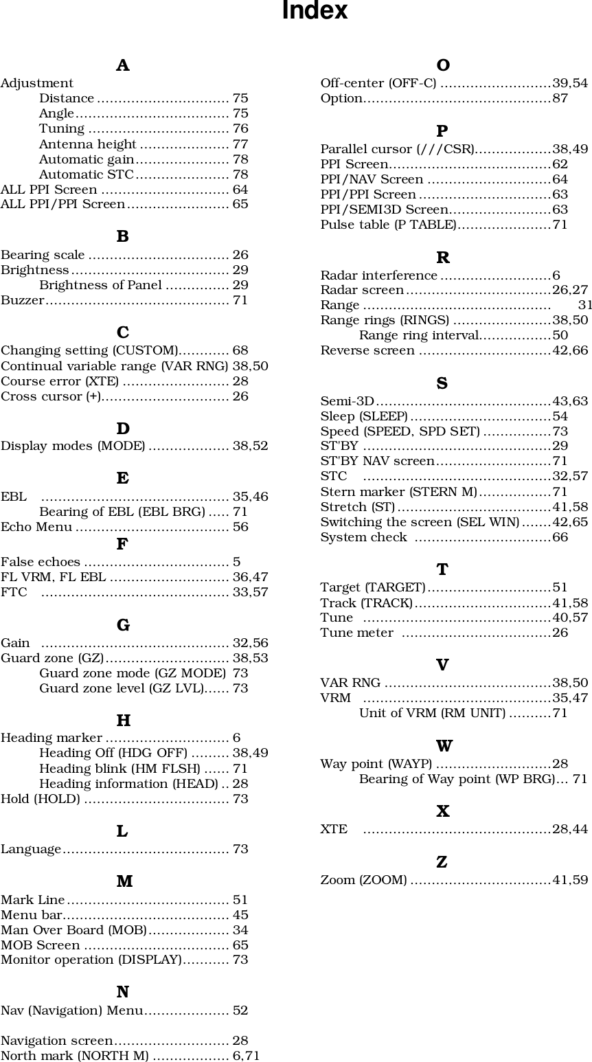 IndexAAdjustmentDistance ............................... 75Angle.................................... 75Tuning ................................. 76Antenna height ..................... 77Automatic gain...................... 78Automatic STC...................... 78ALL PPI Screen .............................. 64ALL PPI/PPI Screen........................ 65BBearing scale ................................. 26Brightness ..................................... 29Brightness of Panel ............... 29Buzzer........................................... 71CChanging setting (CUSTOM)............ 68Continual variable range (VAR RNG) 38,50Course error (XTE) ......................... 28Cross cursor (+).............................. 26DDisplay modes (MODE) ................... 38,52EEBL ............................................ 35,46Bearing of EBL (EBL BRG) ..... 71Echo Menu .................................... 56FFalse echoes .................................. 5FL VRM, FL EBL ............................ 36,47FTC ............................................ 33,57GGain ............................................ 32,56Guard zone (GZ)............................. 38,53Guard zone mode (GZ MODE) 73Guard zone level (GZ LVL)...... 73HHeading marker ............................. 6Heading Off (HDG OFF) ......... 38,49Heading blink (HM FLSH) ...... 71Heading information (HEAD) .. 28Hold (HOLD) .................................. 73LLanguage....................................... 73MMark Line...................................... 51Menu bar....................................... 45Man Over Board (MOB)................... 34MOB Screen .................................. 65Monitor operation (DISPLAY)........... 73NNav (Navigation) Menu.................... 52Navigation screen........................... 28North mark (NORTH M) .................. 6,71OOff-center (OFF-C) ..........................39,54Option............................................87PParallel cursor (///CSR)..................38,49PPI Screen......................................62PPI/NAV Screen .............................64PPI/PPI Screen ...............................63PPI/SEMI3D Screen........................63Pulse table (P TABLE)......................71RRadar interference ..........................6Radar screen..................................26,27Range ............................................ 31Range rings (RINGS) .......................38,50Range ring interval.................50Reverse screen ...............................42,66SSemi-3D.........................................43,63Sleep (SLEEP).................................54Speed (SPEED, SPD SET) ................73ST&apos;BY ............................................29ST&apos;BY NAV screen...........................71STC ............................................32,57Stern marker (STERN M).................71Stretch (ST)....................................41,58Switching the screen (SEL WIN).......42,65System check  ................................66TTarget (TARGET).............................51Track (TRACK)................................41,58Tune ............................................40,57Tune meter  ...................................26VVAR RNG .......................................38,50VRM ............................................35,47Unit of VRM (RM UNIT) ..........71WWay point (WAYP) ...........................28Bearing of Way point (WP BRG)... 71XXTE ............................................28,44ZZoom (ZOOM) .................................41,59