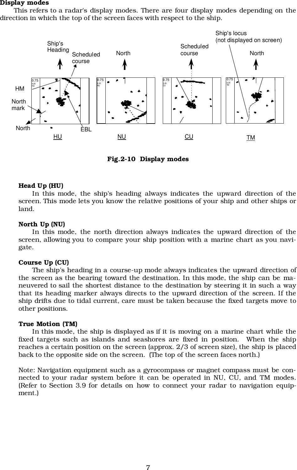 7Display modesThis refers to a radar&apos;s display modes. There are four display modes depending on thedirection in which the top of the screen faces with respect to the ship.Head Up (HU)In this mode, the ship&apos;s heading always indicates the upward direction of thescreen. This mode lets you know the relative positions of your ship and other ships orland.North Up (NU)In this mode, the north direction always indicates the upward direction of thescreen, allowing you to compare your ship position with a marine chart as you navi-gate.Course Up (CU)The ship&apos;s heading in a course-up mode always indicates the upward direction ofthe screen as the bearing toward the destination. In this mode, the ship can be ma-neuvered to sail the shortest distance to the destination by steering it in such a waythat its heading marker always directs to the upward direction of the screen. If theship drifts due to tidal current, care must be taken because the fixed targets move toother positions.True Motion (TM)In this mode, the ship is displayed as if it is moving on a marine chart while thefixed targets such as islands and seashores are fixed in position.  When the shipreaches a certain position on the screen (approx. 2/3 of screen size), the ship is placedback to the opposite side on the screen.  (The top of the screen faces north.)Note: Navigation equipment such as a gyrocompass or magnet compass must be con-nected to your radar system before it can be operated in NU, CU, and TM modes.(Refer to Section 3.9 for details on how to connect your radar to navigation equip-ment.) Ship&apos;s Heading North Scheduled course HM EBL North mark HU NU CU TM Ship&apos;s locus (not displayed on screen) North North  Scheduled course 0.75 0.75 0.75  0. 25   TM  0.25  CU  0.25  NU  0. 25   HU  0.75 Fig.2-10  Display modes