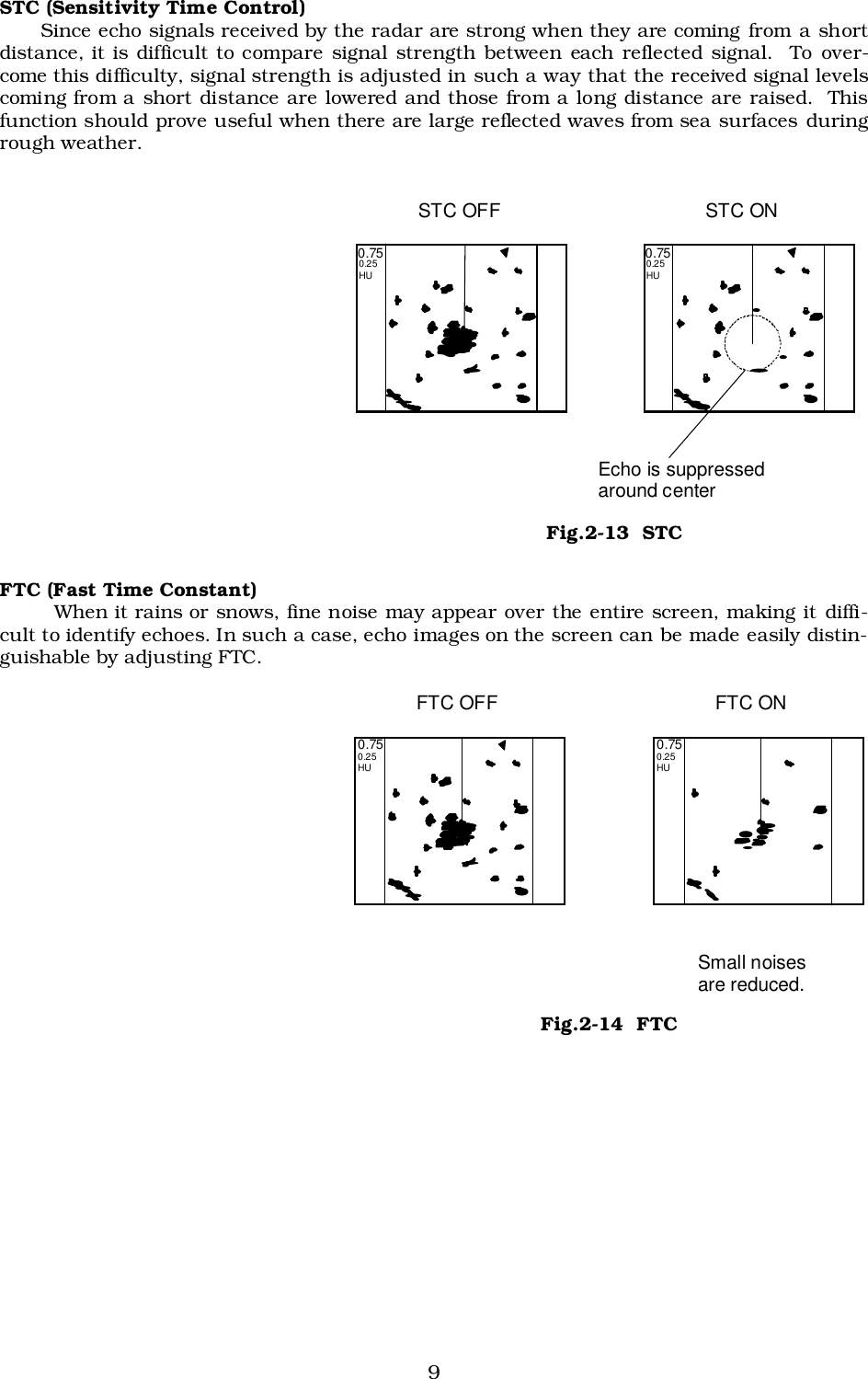 9STC (Sensitivity Time Control)Since echo signals received by the radar are strong when they are coming from a shortdistance, it is difficult to compare signal strength between each reflected signal.  To over-come this difficulty, signal strength is adjusted in such a way that the received signal levelscoming from a short distance are lowered and those from a long distance are raised.  Thisfunction should prove useful when there are large reflected waves from sea surfaces duringrough weather.FTC (Fast Time Constant)When it rains or snows, fine noise may appear over the entire screen, making it diffi-cult to identify echoes. In such a case, echo images on the screen can be made easily distin-guishable by adjusting FTC. 0.75 0.25  HU STC OFF  STC ON 0.75 0.25  HU Echo is suppressed around center Fig.2-13  STC0.750.25HUFTC OFF FTC ON0.750.25HUSmall noisesare reduced.Fig.2-14  FTC