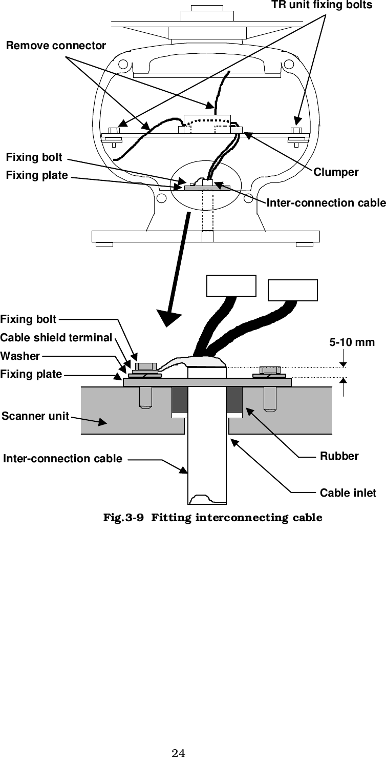 24 TR unit fixing bolts Remove connector Fixing bolt Fixing plate Inter-connection cable Clumper 5-10 mm Fixing bolt Cable shield terminal Washer Fixing plate Scanner unit Inter-connection cable Rubber Cable inlet Fig.3-9  Fitting interconnecting cable