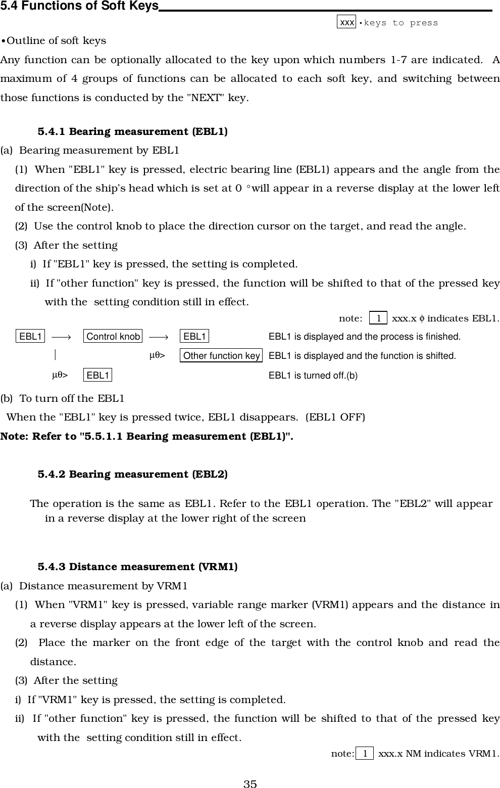 355.4 Functions of Soft Keys                                                                                           xxx •keys to press•Outline of soft keysAny function can be optionally allocated to the key upon which numbers 1-7 are indicated.  Amaximum of 4 groups of functions can be allocated to each soft key, and switching betweenthose functions is conducted by the &quot;NEXT&quot; key.5.4.1 Bearing measurement (EBL1)(a)  Bearing measurement by EBL1(1)  When &quot;EBL1&quot; key is pressed, electric bearing line (EBL1) appears and the angle from thedirection of the ship’s head which is set at 0 °will appear in a reverse display at the lower leftof the screen(Note).(2)  Use the control knob to place the direction cursor on the target, and read the angle.(3)  After the settingi)  If &quot;EBL1&quot; key is pressed, the setting is completed.ii)  If &quot;other function&quot; key is pressed, the function will be shifted to that of the pressed keywith the  setting condition still in effect.note:    1   xxx.x φ indicates EBL1.EBL1 → Control knob → EBL1 EBL1 is displayed and the process is finished.µθ&gt;Other function key EBL1 is displayed and the function is shifted.µθ&gt;EBL1 EBL1 is turned off.(b)(b)  To turn off the EBL1  When the &quot;EBL1&quot; key is pressed twice, EBL1 disappears.  (EBL1 OFF)Note: Refer to &quot;5.5.1.1 Bearing measurement (EBL1)&quot;.5.4.2 Bearing measurement (EBL2)The operation is the same as EBL1. Refer to the EBL1 operation. The &quot;EBL2&quot; will appearin a reverse display at the lower right of the screen5.4.3 Distance measurement (VRM1)(a)  Distance measurement by VRM1(1)  When &quot;VRM1&quot; key is pressed, variable range marker (VRM1) appears and the distance ina reverse display appears at the lower left of the screen.(2)  Place the marker on the front edge of the target with the control knob and read thedistance.(3)  After the settingi)  If &quot;VRM1&quot; key is pressed, the setting is completed.ii)  If &quot;other function&quot; key is pressed, the function will be shifted to that of the pressed keywith the  setting condition still in effect.note:  1   xxx.x NM indicates VRM1.