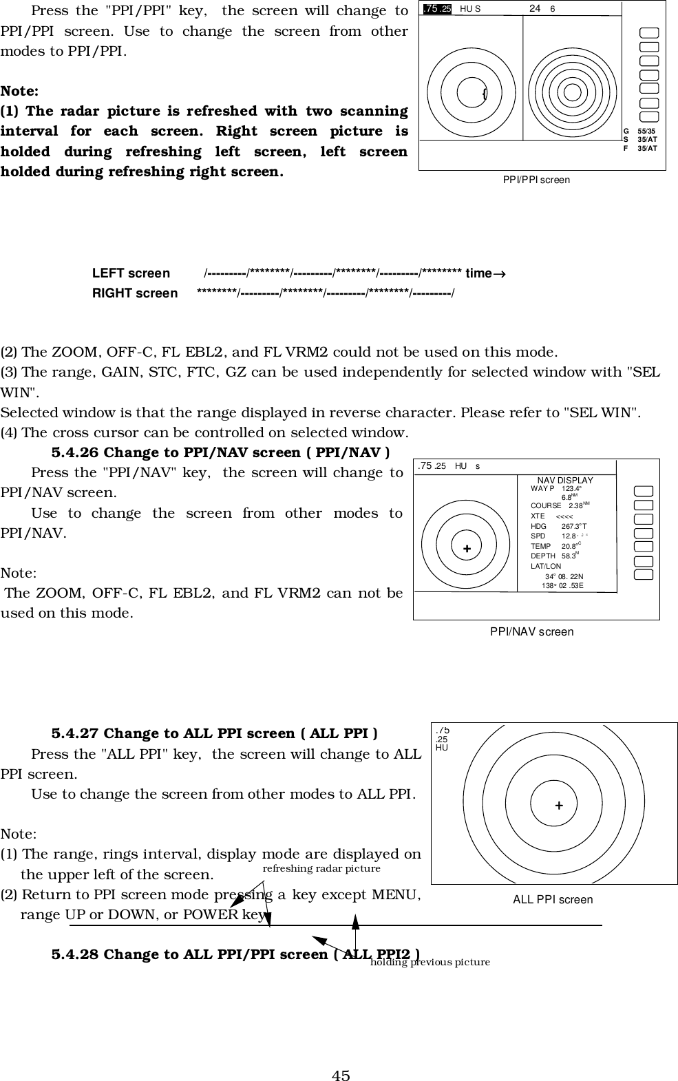 45Press the &quot;PPI/PPI&quot; key,  the screen will change toPPI/PPI screen. Use to change the screen from othermodes to PPI/PPI.Note:(1) The radar picture is refreshed with two scanninginterval for each screen. Right screen picture isholded during refreshing left screen, left screenholded during refreshing right screen.LEFT screen /---------/********/---------/********/---------/******** time→→→→RIGHT screen  ********/---------/********/---------/********/---------/(2) The ZOOM, OFF-C, FL EBL2, and FL VRM2 could not be used on this mode.(3) The range, GAIN, STC, FTC, GZ can be used independently for selected window with &quot;SELWIN&quot;.Selected window is that the range displayed in reverse character. Please refer to &quot;SEL WIN&quot;.(4) The cross cursor can be controlled on selected window.5.4.26 Change to PPI/NAV screen ( PPI/NAV )Press the &quot;PPI/NAV&quot; key,  the screen will change toPPI/NAV screen.Use to change the screen from other modes toPPI/NAV.Note: The ZOOM, OFF-C, FL EBL2, and FL VRM2 can not beused on this mode.5.4.27 Change to ALL PPI screen ( ALL PPI )Press the &quot;ALL PPI&quot; key,  the screen will change to ALLPPI screen.Use to change the screen from other modes to ALL PPI.Note:(1) The range, rings interval, display mode are displayed onthe upper left of the screen.(2) Return to PPI screen mode pressing a key except MENU,range UP or DOWN, or POWER key.5.4.28 Change to ALL PPI/PPI screen ( ALL PPI2 ) .75 .25    HU S    24  6  { G  55/35 S  35/AT F  35/AT PPI/PPI screen  .75 .25  HU  s  + NAV DISPLAY WAY P  123.4°  6.8NM  COURSE  2.38NM XTE   &lt;&lt;&lt;&lt; HDG 267.3°T SPD 12.8‚j‚s TEMP 20.8°C DEPTH 58.3M LAT/LON     34° 08. 22N    138° 02 .53E PPI/NAV screen  .75 .25 HU  +                 ALL PPI screen refreshing radar pictureholding previous picture