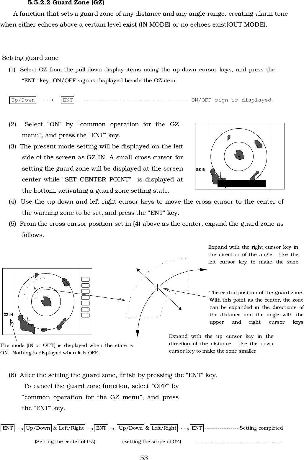 53   5.5.2.2 Guard Zone (GZ)A function that sets a guard zone of any distance and any angle range, creating alarm tonewhen either echoes above a certain level exist (IN MODE) or no echoes exist(OUT MODE). Setting guard zone(1)  Select GZ from the pull-down display items using the up-down cursor keys, and press the“ENT” key. ON/OFF sign is displayed beside the GZ item.Up/Down   --&gt;   ENT    ------------------------------- ON/OFF sign is displayed.(2)  Select “ON” by “common operation for the GZmenu”, and press the “ENT” key.(3)  The present mode setting will be displayed on the leftside of the screen as GZ IN. A small cross cursor forsetting the guard zone will be displayed at the screencenter while &quot;SET CENTER POINT&quot;  is displayed atthe bottom, activating a guard zone setting state.(4)  Use the up-down and left-right cursor keys to move the cross cursor to the center ofthe warning zone to be set, and press the &quot;ENT&quot; key.(5)  From the cross cursor position set in (4) above as the center, expand the guard zone asfollows.(6)  After the setting the guard zone, finish by pressing the &quot;ENT&quot; key. To cancel the guard zone function, select “OFF” by“common operation for the GZ menu”, and pressthe “ENT” key.ENT --&gt; Up/Down &amp;Left/Right --&gt; ENT --&gt; Up/Down &amp;Left/Right •--&gt; ENT ----------------Setting completed(Setting the center of GZ) (Setting the scope of GZ) -----------------------------------------GZ INSET CENTER POINTThe central position of the guard zone.With this point as the center, the zonecan be expanded in the directions ofthe distance and the angle with theupper and right cursor keysExpand with the right cursor key inthe direction of the angle.  Use theleft cursor key to make the zoneExpand with the up cursor key in thedirection of the distance.  Use the downcursor key to make the zone smaller.The mode (IN or OUT) is displayed when the state isON.  Nothing is displayed when it is OFF. GZ IN