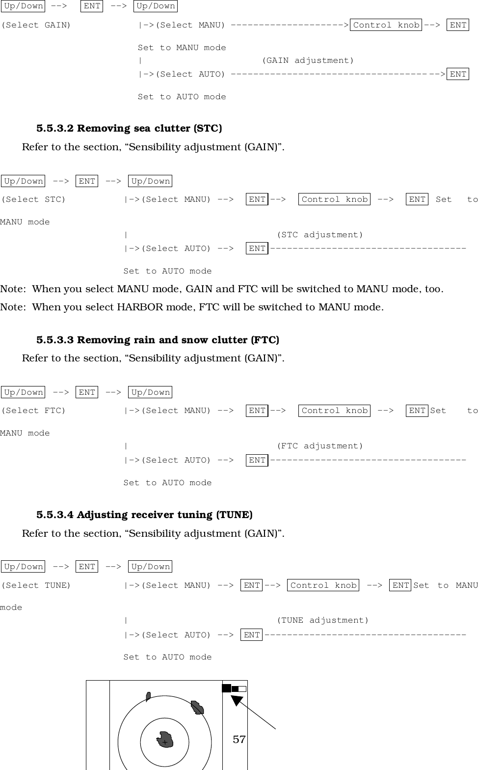 57Up/Down --&gt; ENT  --&gt;  Up/Down(Select GAIN) |-&gt;(Select MANU) --------------------&gt; Control knob --&gt; ENTSet to MANU mode| (GAIN adjustment)|-&gt;(Select AUTO) ----------------------------------- --&gt; ENTSet to AUTO mode5.5.3.2 Removing sea clutter (STC)Refer to the section, “Sensibility adjustment (GAIN)”.Up/Down  --&gt;  ENT  --&gt;  Up/Down(Select STC) |-&gt;(Select MANU) --&gt;   ENT --&gt;   Control knob  --&gt;   ENT  Set  toMANU mode| (STC adjustment)|-&gt;(Select AUTO) --&gt;   ENT -----------------------------------Set to AUTO modeNote:  When you select MANU mode, GAIN and FTC will be switched to MANU mode, too.Note:  When you select HARBOR mode, FTC will be switched to MANU mode.5.5.3.3 Removing rain and snow clutter (FTC)Refer to the section, “Sensibility adjustment (GAIN)”.Up/Down  --&gt;  ENT  --&gt;  Up/Down(Select FTC) |-&gt;(Select MANU) --&gt;   ENT --&gt;   Control knob  --&gt;   ENT Set toMANU mode| (FTC adjustment)|-&gt;(Select AUTO) --&gt;   ENT -----------------------------------Set to AUTO mode5.5.3.4 Adjusting receiver tuning (TUNE)Refer to the section, “Sensibility adjustment (GAIN)”.Up/Down  --&gt;  ENT  --&gt;  Up/Down(Select TUNE) |-&gt;(Select MANU) --&gt;  ENT --&gt; Control knob  --&gt;  ENT Set to MANUmode| (TUNE adjustment)|-&gt;(Select AUTO) --&gt;  ENT ------------------------------------Set to AUTO mode35