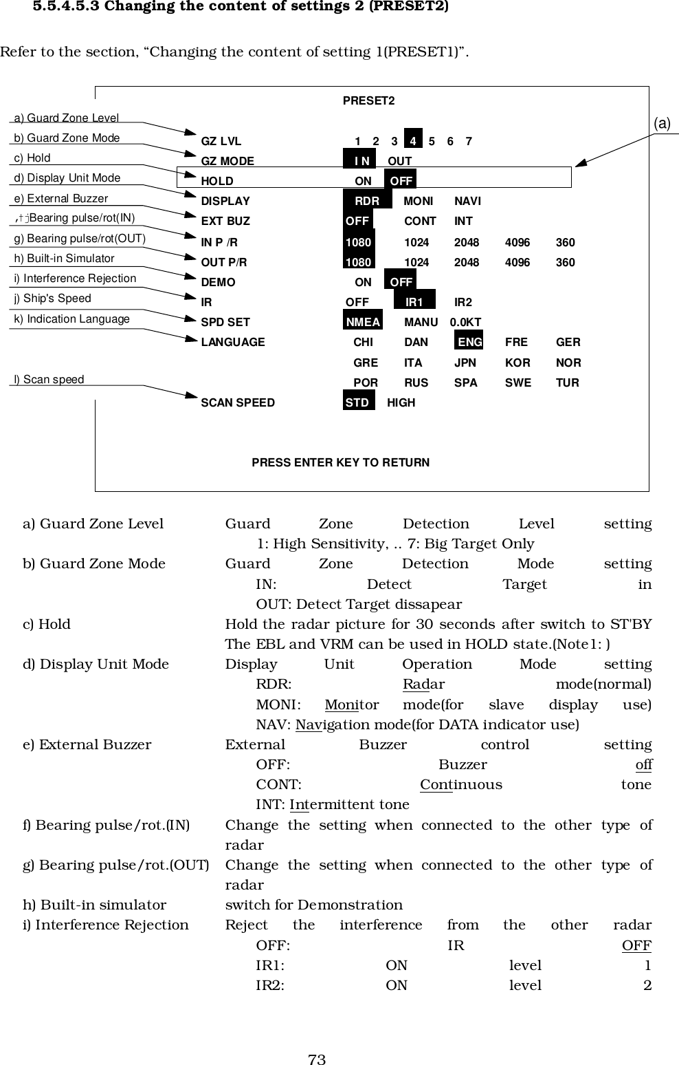 735.5.4.5.3 Changing the content of settings 2 (PRESET2)    Refer to the section, “Changing the content of setting 1(PRESET1)”.a) Guard Zone Level Guard  Zone  Detection  Level  setting1: High Sensitivity, .. 7: Big Target Onlyb) Guard Zone Mode Guard  Zone  Detection  Mode  settingIN: Detect Target inOUT: Detect Target dissapearc) Hold Hold the radar picture for 30 seconds after switch to ST&apos;BYThe EBL and VRM can be used in HOLD state.(Note1: )d) Display Unit Mode Display  Unit  Operation  Mode  settingRDR: Radar mode(normal)MONI: Monitor mode(for slave display use)NAV: Navigation mode(for DATA indicator use)e) External Buzzer External  Buzzer  control  settingOFF: Buzzer offCONT: Continuous toneINT: Intermittent tonef) Bearing pulse/rot.(IN) Change the setting when connected to the other type ofradarg) Bearing pulse/rot.(OUT) Change the setting when connected to the other type ofradarh) Built-in simulator switch for Demonstrationi) Interference Rejection Reject the interference from the other radarOFF: IR OFFIR1: ON level 1IR2: ON level 2(a)a) Guard Zone Levelb) Guard Zone Modec) Holdd) Display Unit Modee) External Buzzer‚†j Bearing pulse/rot(IN)g) Bearing pulse/rot(OUT)h) Built-in Simulatori) Interference Rejectionj) Ship&apos;s Speedk) Indication Languagel) Scan speedPRESET2GZ LVL   1  2  3  4  5  6  7GZ MODE   I N   OUTHOLD   ON   OFFDISPLAY   RDR    MONI NAVIEXT BUZ  OFF  CONT INTIN P /R  1080  1024 2048 4096 360OUT P/R  1080  1024 2048 4096 360DEMO   ON   OFFIR  OFF   IR1   IR2SPD SET  NMEA MANU  0.0KTLANGUAGE CHI DAN  ENG FRE GERGRE ITA JPN KOR NORPOR RUS SPA SWE TURSCAN SPEED  STD    HIGHPRESS ENTER KEY TO RETURN