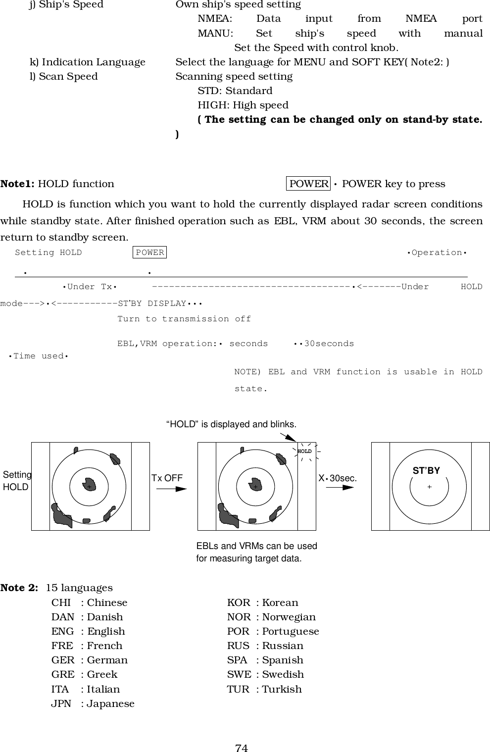 74j) Ship&apos;s Speed Own ship&apos;s speed settingNMEA: Data input from NMEA portMANU: Set ship&apos;s speed with manualSet the Speed with control knob.k) Indication Language Select the language for MENU and SOFT KEY( Note2: )l) Scan Speed Scanning speed settingSTD: StandardHIGH: High speed( The setting can be changed only on stand-by state.)Note1: HOLD function POWER • POWER key to pressHOLD is function which you want to hold the currently displayed radar screen conditionswhile standby state. After finished operation such as EBL, VRM about 30 seconds, the screenreturn to standby screen.Setting HOLD POWER •Operation•  •                     •                                                               •Under Tx• -----------------------------------•&lt;-------Under  HOLDmode---&gt;•&lt;-----------ST’BY DISPLAY•••Turn to transmission offEBL,VRM operation:• seconds ••30seconds•Time used•NOTE) EBL and VRM function is usable in HOLDstate.Note 2:  15 languagesCHI : Chinese KOR : KoreanDAN : Danish NOR : NorwegianENG : English POR : PortugueseFRE : French RUS : RussianGER : German SPA : SpanishGRE : Greek SWE : SwedishITA : Italian TUR : TurkishJPN : JapaneseST’BYHOLD“HOLD” is displayed and blinks.Tx OFF X•30sec.SettingHOLDEBLs and VRMs can be usedfor measuring target data.