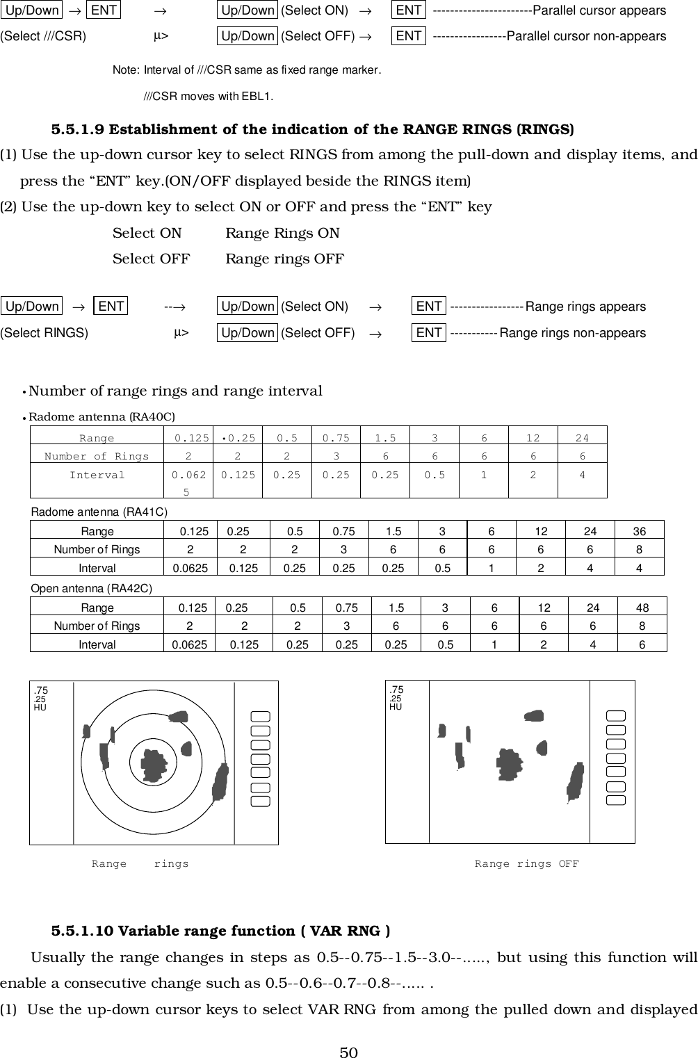 50Up/Down  → ENT →Up/Down (Select ON) →ENT  -----------------------Parallel cursor appears(Select ///CSR) µ&gt;Up/Down (Select OFF) →ENT  -----------------Parallel cursor non-appearsNote: Interval of ///CSR same as fixed range marker.///CSR moves with EBL1.5.5.1.9 Establishment of the indication of the RANGE RINGS (RINGS)(1) Use the up-down cursor key to select RINGS from among the pull-down and display items, andpress the “ENT” key.(ON/OFF displayed beside the RINGS item)(2) Use the up-down key to select ON or OFF and press the “ENT” keySelect ON Range Rings ONSelect OFF Range rings OFFUp/Down   →   ENT --→Up/Down (Select ON) →ENT -----------------Range rings appears(Select RINGS) µ&gt;Up/Down (Select OFF) →ENT -----------Range rings non-appears•Number of range rings and range interval•Radome antenna (RA40C)Range 0.125 •0.25 0.5 0.75 1.5 3 6 12 24Number of Rings222366666Interval 0.06250.125 0.25 0.25 0.25 0.5 1 2 4Radome antenna (RA41C)Range 0.125  0.25 0.5 0.75 1.5 3 6 12 24 36Number of Rings 2 2 23666668Interval 0.0625 0.125 0.25 0.25 0.25 0.5 1244Open antenna (RA42C)Range 0.125  0.25 0.5 0.75 1.5 3 6 12 24 48Number of Rings 2 2 23666668Interval 0.0625 0.125 0.25 0.25 0.25 0.5 12465.5.1.10 Variable range function ( VAR RNG )Usually the range changes in steps as 0.5--0.75--1.5--3.0--....., but using this function willenable a consecutive change such as 0.5--0.6--0.7--0.8--..... .(1)  Use the up-down cursor keys to select VAR RNG from among the pulled down and displayed.75.25HU.75.25HURange rings Range rings OFF
