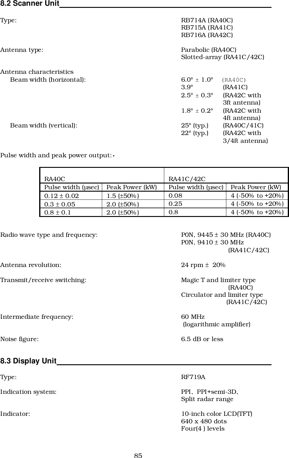 858.2 Scanner Unit                                                                                                 Type: RB714A (RA40C)RB715A (RA41C)RB716A (RA42C)Antenna type: Parabolic (RA40C)Slotted-array (RA41C/42C)Antenna characteristics     Beam width (horizontal): 6.0° ± 1.0°  (RA40C)3.9°(RA41C)2.5° ± 0.3°(RA42C with 3ft antenna)1.8° ± 0.2° (RA42C with 4ft antenna)     Beam width (vertical): 25° (typ.) (RA40C/41C)22° (typ.) (RA42C with 3/4ft antenna)Pulse width and peak power output:•RA40C RA41C/42CPulse width (µsec) Peak Power (kW) Pulse width (µsec) Peak Power (kW)0.12 ± 0.02 1.5 (±50% ) 0.08 4 (-50%  to +20%)0.3 ± 0.05 2.0 (±50% ) 0.25 4 (-50%  to +20%)0.8 ± 0.1 2.0 (±50% ) 0.8 4 (-50%  to +20%)Radio wave type and frequency: P0N, 9445 ± 30 MHz (RA40C)P0N, 9410 ± 30 MHz (RA41C/42C)Antenna revolution: 24 rpm ± 20%Transmit/receive switching: Magic T and limiter type (RA40C)Circulator and limiter type (RA41C/42C)Intermediate frequency: 60 MHz (logarithmic amplifier)Noise figure: 6.5 dB or less8.3 Display Unit                                                                                                  Type: RF719AIndication system: PPI,  PPI+semi-3D,Split radar rangeIndicator: 10-inch color LCD(TFT)640 x 480 dotsFour(4 ) levels