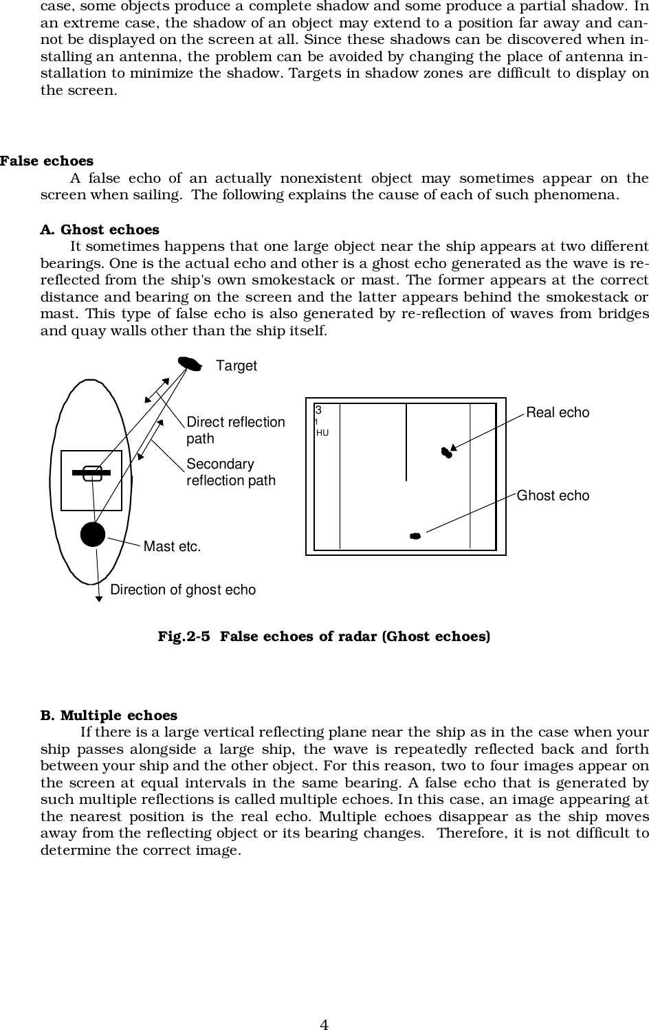 4case, some objects produce a complete shadow and some produce a partial shadow. Inan extreme case, the shadow of an object may extend to a position far away and can-not be displayed on the screen at all. Since these shadows can be discovered when in-stalling an antenna, the problem can be avoided by changing the place of antenna in-stallation to minimize the shadow. Targets in shadow zones are difficult to display onthe screen.False echoesA false echo of an actually nonexistent object may sometimes appear on thescreen when sailing.  The following explains the cause of each of such phenomena.A. Ghost echoesIt sometimes happens that one large object near the ship appears at two differentbearings. One is the actual echo and other is a ghost echo generated as the wave is re-reflected from the ship&apos;s own smokestack or mast. The former appears at the correctdistance and bearing on the screen and the latter appears behind the smokestack ormast. This type of false echo is also generated by re-reflection of waves from bridgesand quay walls other than the ship itself.B. Multiple echoesIf there is a large vertical reflecting plane near the ship as in the case when yourship passes alongside a large ship, the wave is repeatedly reflected back and forthbetween your ship and the other object. For this reason, two to four images appear onthe screen at equal intervals in the same bearing. A false echo that is generated bysuch multiple reflections is called multiple echoes. In this case, an image appearing atthe nearest position is the real echo. Multiple echoes disappear as the ship movesaway from the reflecting object or its bearing changes.  Therefore, it is not difficult todetermine the correct image. Target Direct reflection path Secondary reflection path Mast etc. Real echo Ghost echo Direction of ghost echo 3 1  HU Fig.2-5  False echoes of radar (Ghost echoes)