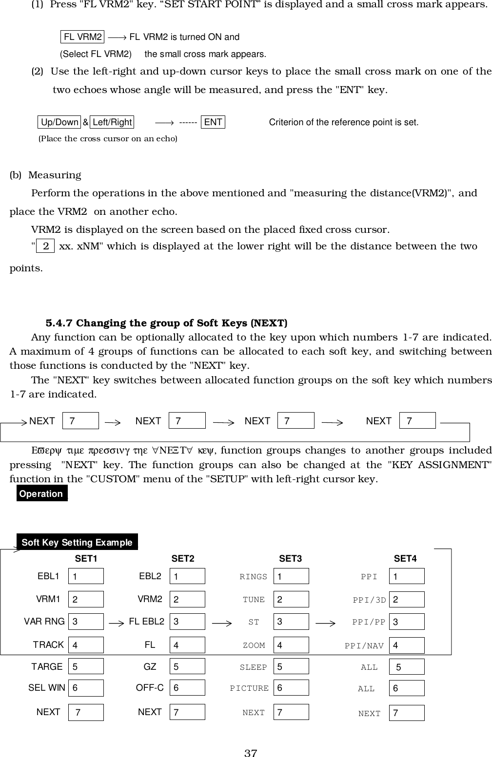 37(1)  Press &quot;FL VRM2&quot; key. “SET START POINT” is displayed and a small cross mark appears.FL VRM2  → FL VRM2 is turned ON and(Select FL VRM2)     the small cross mark appears.(2)  Use the left-right and up-down cursor keys to place the small cross mark on one of thetwo echoes whose angle will be measured, and press the &quot;ENT&quot; key.         Up/Down &amp; Left/Right → ------ ENT    Criterion of the reference point is set.(Place the cross cursor on an echo)(b)  MeasuringPerform the operations in the above mentioned and &quot;measuring the distance(VRM2)&quot;, andplace the VRM2  on another echo.VRM2 is displayed on the screen based on the placed fixed cross cursor.&quot; 2   xx. xNM&quot; which is displayed at the lower right will be the distance between the twopoints.5.4.7 Changing the group of Soft Keys (NEXT)Any function can be optionally allocated to the key upon which numbers 1-7 are indicated.A maximum of 4 groups of functions can be allocated to each soft key, and switching betweenthose functions is conducted by the &quot;NEXT&quot; key.The &quot;NEXT&quot; key switches between allocated function groups on the soft key which numbers1-7 are indicated.Εϖερψ  τιµε  πρεσσινγ  τηε ∀ΝΕΞΤ∀ κεψ,  function groups changes to another groups includedpressing  &quot;NEXT&quot; key. The function groups can also be changed at the &quot;KEY ASSIGNMENT&quot;function in the &quot;CUSTOM&quot; menu of the &quot;SETUP&quot; with left-right cursor key. Operation__Soft Key Setting Example_SET1 SET2 SET3 SET4  7 7  7NEXT NEXT NEXT  7NEXT 1 3 4 5 2 1 3 4 5 2 1 3 4 5 2 6  6  6EBL1VAR RNGTRACKTARGEVRM1EBL2FL EBL2FLGZVRM2RINGSSTZOOMSLEEPTUNESEL WIN OFF-C PICTURE 7 7  7NEXT NEXT NEXT 1 3 4 5 2 6PPIPPI/PPPPI/NAVALLPPI/3DALL 7NEXT