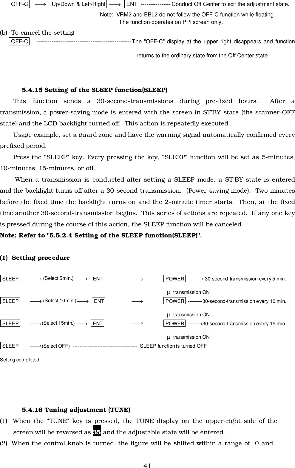 41OFF-C →   Up/Down &amp; Left/Right  →   ENT ---------------- Conduct Off Center to exit the adjustment state.  Note:  VRM2 and EBL2 do not follow the OFF-C function while floating.The function operates on PPI screen only.(b)  To cancel the settingOFF-C ---------------------------------------------------The &quot;OFF-C&quot; display at the upper right disappears and functionreturns to the ordinary state from the Off Center state.5.4.15 Setting of the SLEEP function(SLEEP)This function sends a 30-second-transmissions during pre-fixed hours.  After atransmission, a power-saving mode is entered with the screen in ST&apos;BY state (the scanner-OFFstate) and the LCD backlight turned off.  This action is repeatedly executed.Usage example, set a guard zone and have the warning signal automatically confirmed everyprefixed period.Press the &quot;SLEEP&quot; key. Every pressing the key, &quot;SLEEP&quot; function will be set as 5-minutes,10-minutes, 15-minutes, or off. When a transmission is conducted after setting a SLEEP mode, a ST&apos;BY state is enteredand the backlight turns off after a 30-second-transmission.  (Power-saving mode).  Two minutesbefore the fixed time the backlight turns on and the 2-minute timer starts.  Then, at the fixedtime another 30-second-transmission begins.  This series of actions are repeated.  If any one keyis pressed during the course of this action, the SLEEP function will be canceled.Note: Refer to &quot;5.5.2.4 Setting of the SLEEP function(SLEEP)&quot;.(1)  Setting procedureSLEEP → (Select 5min.)  →   ENT  → POWER ---→ 30-second-transmission every 5 min.   µ  transmission ONSLEEP → (Select 10min.) →   ENT  → POWER --→30-second-transmission every 10 min.   µ  transmission ONSLEEP →(Select 15min.) →   ENT  → POWER --→30-second-transmission every 15 min.   µ  transmission ONSLEEP →(Select OFF)  ---------------------------------------  SLEEP function is turned OFFSetting completed5.4.16 Tuning adjustment (TUNE)(1)  When the &quot;TUNE&quot; key is pressed, the TUNE display on the upper-right side of thescreen will be reversed as 35 and the adjustable state will be entered.(2)  When the control knob is turned, the figure will be shifted within a range of  0 and