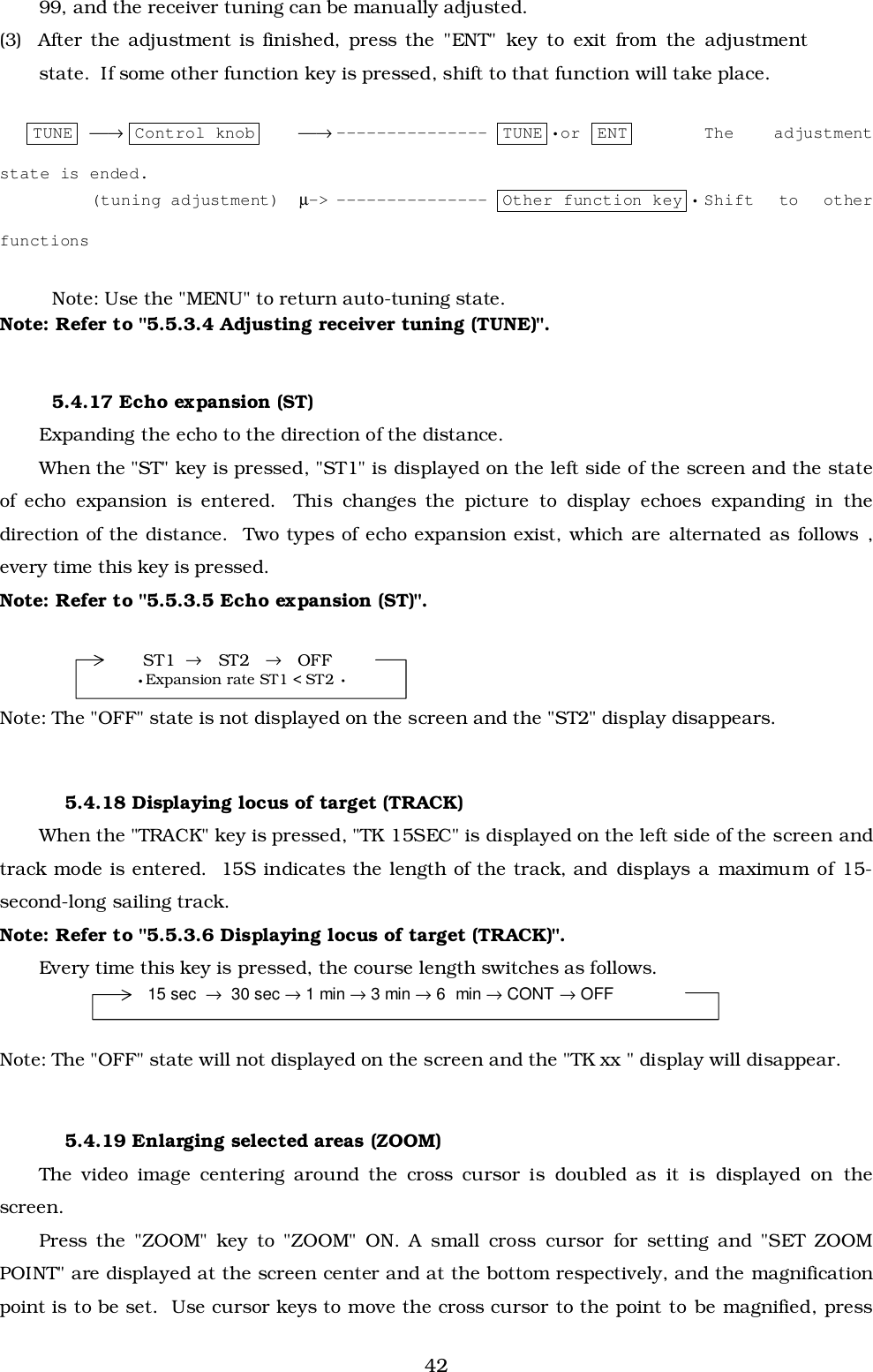 4299, and the receiver tuning can be manually adjusted.(3)  After the adjustment is finished, press the &quot;ENT&quot; key to exit from the adjustmentstate.  If some other function key is pressed, shift to that function will take place.TUNE → Control knob → --------------- TUNE •or ENT The adjustmentstate is ended.(tuning adjustment) µ-&gt; --------------- Other function key • Shift to otherfunctionsNote: Use the &quot;MENU&quot; to return auto-tuning state.Note: Refer to &quot;5.5.3.4 Adjusting receiver tuning (TUNE)&quot;.5.4.17 Echo expansion (ST)Expanding the echo to the direction of the distance.When the &quot;ST&quot; key is pressed, &quot;ST1&quot; is displayed on the left side of the screen and the stateof echo expansion is entered.  This changes the picture to display echoes expanding in thedirection of the distance.  Two types of echo expansion exist, which are alternated as follows ,every time this key is pressed.Note: Refer to &quot;5.5.3.5 Echo expansion (ST)&quot;.ST1  →   ST2   →   OFF •Expansion rate ST1 &lt; ST2 •Note: The &quot;OFF&quot; state is not displayed on the screen and the &quot;ST2&quot; display disappears.5.4.18 Displaying locus of target (TRACK)When the &quot;TRACK&quot; key is pressed, &quot;TK 15SEC&quot; is displayed on the left side of the screen andtrack mode is entered.  15S indicates the length of the track, and displays a maximum of 15-second-long sailing track.Note: Refer to &quot;5.5.3.6 Displaying locus of target (TRACK)&quot;.Every time this key is pressed, the course length switches as follows. 15 sec  →  30 sec → 1 min → 3 min → 6  min → CONT → OFFNote: The &quot;OFF&quot; state will not displayed on the screen and the &quot;TK xx &quot; display will disappear.5.4.19 Enlarging selected areas (ZOOM)The video image centering around the cross cursor is doubled as it is displayed on thescreen.Press the &quot;ZOOM&quot; key to &quot;ZOOM&quot; ON. A small cross cursor for setting and &quot;SET ZOOMPOINT&quot; are displayed at the screen center and at the bottom respectively, and the magnificationpoint is to be set.  Use cursor keys to move the cross cursor to the point to be magnified, press