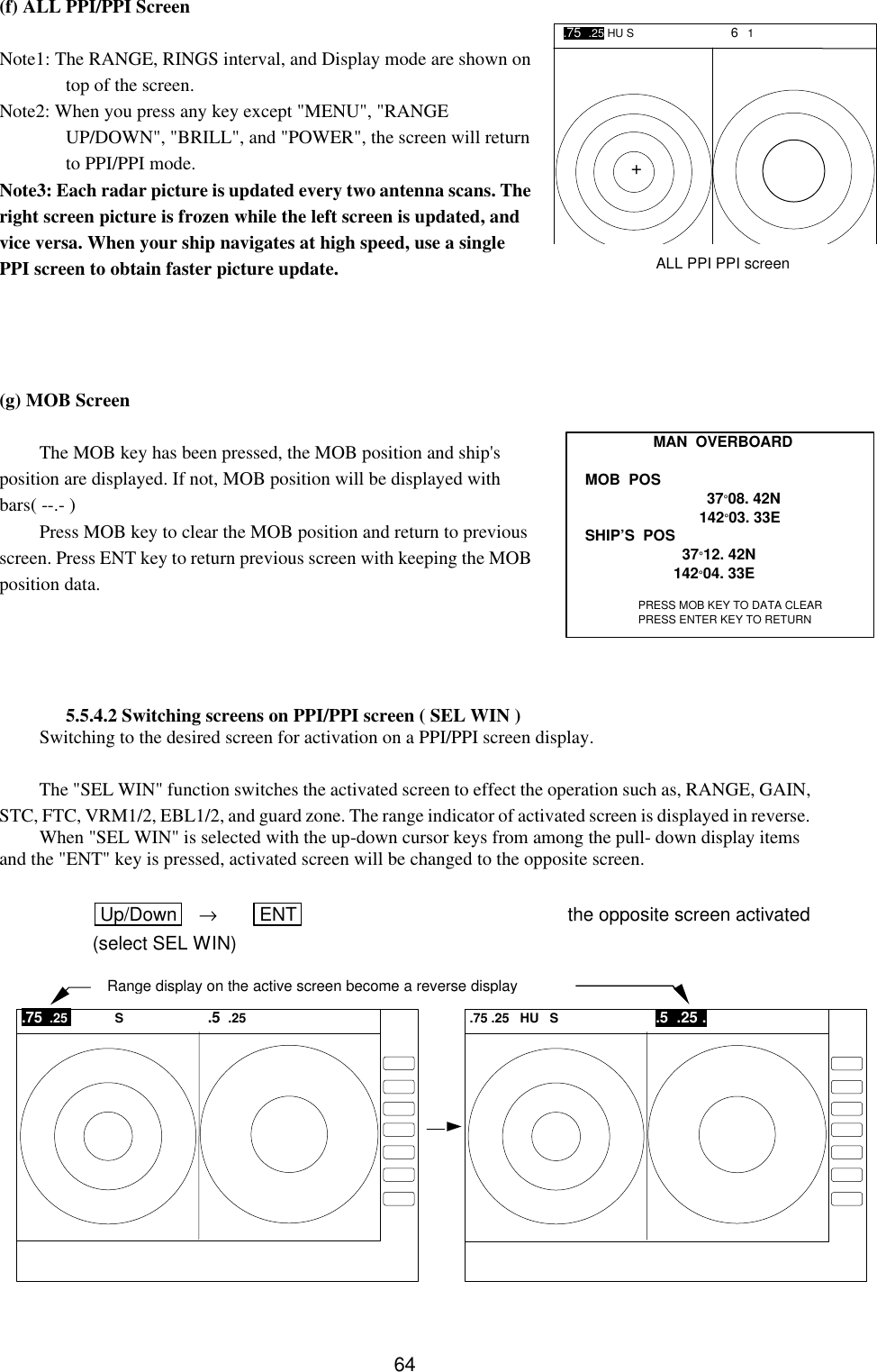   64 (f) ALL PPI/PPI Screen  Note1: The RANGE, RINGS interval, and Display mode are shown on top of the screen. Note2: When you press any key except &quot;MENU&quot;, &quot;RANGE UP/DOWN&quot;, &quot;BRILL&quot;, and &quot;POWER&quot;, the screen will return to PPI/PPI mode. Note3: Each radar picture is updated every two antenna scans. The right screen picture is frozen while the left screen is updated, and vice versa. When your ship navigates at high speed, use a single PPI screen to obtain faster picture update.     (g) MOB Screen  The MOB key has been pressed, the MOB position and ship&apos;s position are displayed. If not, MOB position will be displayed with bars( --.- ) Press MOB key to clear the MOB position and return to previous screen. Press ENT key to return previous screen with keeping the MOB position data.     5.5.4.2 Switching screens on PPI/PPI screen ( SEL WIN ) Switching to the desired screen for activation on a PPI/PPI screen display.  The &quot;SEL WIN&quot; function switches the activated screen to effect the operation such as, RANGE, GAIN, STC, FTC, VRM1/2, EBL1/2, and guard zone. The range indicator of activated screen is displayed in reverse. When &quot;SEL WIN&quot; is selected with the up-down cursor keys from among the pull- down display items and the &quot;ENT&quot; key is pressed, activated screen will be changed to the opposite screen.  Up/Down  → ENT  the opposite screen activated (select SEL WIN)             + ALL PPI PPI screen .75  .25 HU S                  6   1 MAN  OVERBOARD  MOB  POS     37°08. 42N          142°03. 33E SHIP’S  POS      37°12. 42N    142°04. 33E   PRESS MOB KEY TO DATA CLEAR  PRESS ENTER KEY TO RETURN Range display on the active screen become a reverse display .75  .25  S .5  .25 .75 .25   HU   S .5  .25 .  