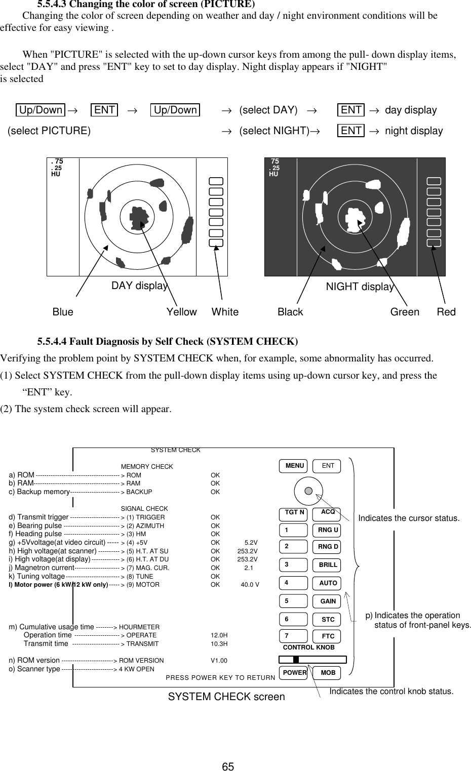   655.5.4.3 Changing the color of screen (PICTURE) Changing the color of screen depending on weather and day / night environment conditions will be effective for easy viewing .  When &quot;PICTURE&quot; is selected with the up-down cursor keys from among the pull- down display items, select &quot;DAY&quot; and press &quot;ENT&quot; key to set to day display. Night display appears if &quot;NIGHT&quot;  is selected  Up/Down  → ENT  → Up/Down  → (select DAY) → ENT  →  day display (select PICTURE)        → (select NIGHT)→ ENT  →  night display                     Blue                Yellow     White     Black                    Green      Red  5.5.4.4 Fault Diagnosis by Self Check (SYSTEM CHECK) Verifying the problem point by SYSTEM CHECK when, for example, some abnormality has occurred.  (1) Select SYSTEM CHECK from the pull-down display items using up-down cursor key, and press the “ENT” key. (2) The system check screen will appear.                    DAY display NIGHT display  75 . 25 HU . 75 . 25 HU RNG U RNG D BRILL AUTO GAIN STC FTC  1  2  3  4  5  6  7 MOB POWERSYSTEM CHECK screen ENT MENU Indicates the control knob status. Indicates the cursor status. CONTROL KNOB  SYSTEM CHECK       MEMORY CHECK a) ROM --------------------------------------- &gt; ROM OK b) RAM---------------------------------------- &gt; RAM OK c) Backup memory----------------------- &gt; BACKUP OK   SIGNAL CHECK d) Transmit trigger ----------------------- &gt; (1) TRIGGER OK e) Bearing pulse -------------------------- &gt; (2) AZIMUTH OK f) Heading pulse -------------------------- &gt; (3) HM OK g) +5Vvoltage(at video circuit) ----- &gt; (4) +5V OK 5.2V h) High voltage(at scanner) ---------- &gt; (5) H.T. AT SU OK     253.2V i) High voltage(at display)------------- &gt; (6) H.T. AT DU OK    253.2V j) Magnetron current--------------------- &gt; (7) MAG. CUR. OK 2.1 k) Tuning voltage------------------------- &gt; (8) TUNE OK l) Motor power (6 kW/12 kW only)----- &gt; (9) MOTOR OK 40.0 V     m) Cumulative usage time --------&gt; HOURMETER  Operation time --------------------- &gt; OPERATE 12.0H  Transmit time  ---------------------- &gt; TRANSMIT 10.3H  n) ROM version ------------------------&gt; ROM VERSION V1.00 o) Scanner type ------------------------&gt; 4 KW OPEN  PRESS POWER KEY TO RETURN  p) Indicates the operation  status of front-panel keys. ACQ TGT N 