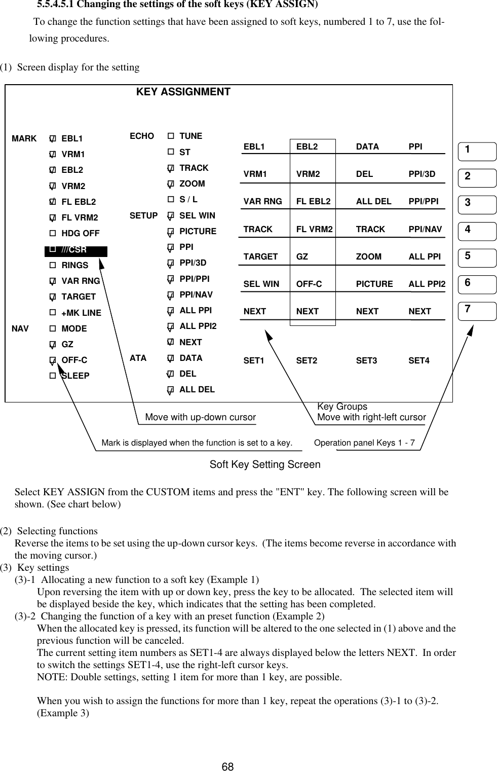   68 5.5.4.5.1 Changing the settings of the soft keys (KEY ASSIGN)    To change the function settings that have been assigned to soft keys, numbered 1 to 7, use the fol-lowing procedures.  (1)  Screen display for the setting                                    Select KEY ASSIGN from the CUSTOM items and press the &quot;ENT&quot; key. The following screen will be shown. (See chart below)  (2)  Selecting functions Reverse the items to be set using the up-down cursor keys.  (The items become reverse in accordance with the moving cursor.)       (3)  Key settings (3)-1  Allocating a new function to a soft key (Example 1) Upon reversing the item with up or down key, press the key to be allocated.  The selected item will be displayed beside the key, which indicates that the setting has been completed. (3)-2  Changing the function of a key with an preset function (Example 2) When the allocated key is pressed, its function will be altered to the one selected in (1) above and the previous function will be canceled. The current setting item numbers as SET1-4 are always displayed below the letters NEXT.  In order to switch the settings SET1-4, use the right-left cursor keys.  NOTE: Double settings, setting 1 item for more than 1 key, are possible.  When you wish to assign the functions for more than 1 key, repeat the operations (3)-1 to (3)-2.  (Example 3)  1  5  6  7  4  3  2 KEY ASSIGNMENT EBL1 EBL2 DATA PPI VRM1 VRM2 DEL PPI/3D VAR RNG FL EBL2 ALL DEL PPI/PPI TRACK FL VRM2 TRACK PPI/NAV TARGET GZ ZOOM ALL PPI SEL WIN OFF-C PICTURE ALL PPI2 NEXT NEXT NEXT NEXT  SET1 SET2 SET3 SET4  Key Groups Move with up-down cursor Move with right-left cursor Mark is displayed when the function is set to a key.        Operation panel Keys 1 - 7 Soft Key Setting Screen ECHO o  TUNE  o  ST  o  TRACK  o  ZOOM  o  S / L SETUP o  SEL WIN  o  PICTURE  o  PPI  o  PPI/3D  o  PPI/PPI  o  PPI/NAV  o  ALL PPI  o  ALL PPI2 o  NEXT ATA o  DATA o  DEL o  ALL DEL MARK o  EBL1  o  VRM1  o  EBL2  o  VRM2  o  FL EBL2  o  FL VRM2  o  HDG OFF  o  ///CSR  o  RINGS  o  VAR RNG  o  TARGET  o  +MK LINE NAV o  MODE  o  GZ  o  OFF-C  o  SLEEP 