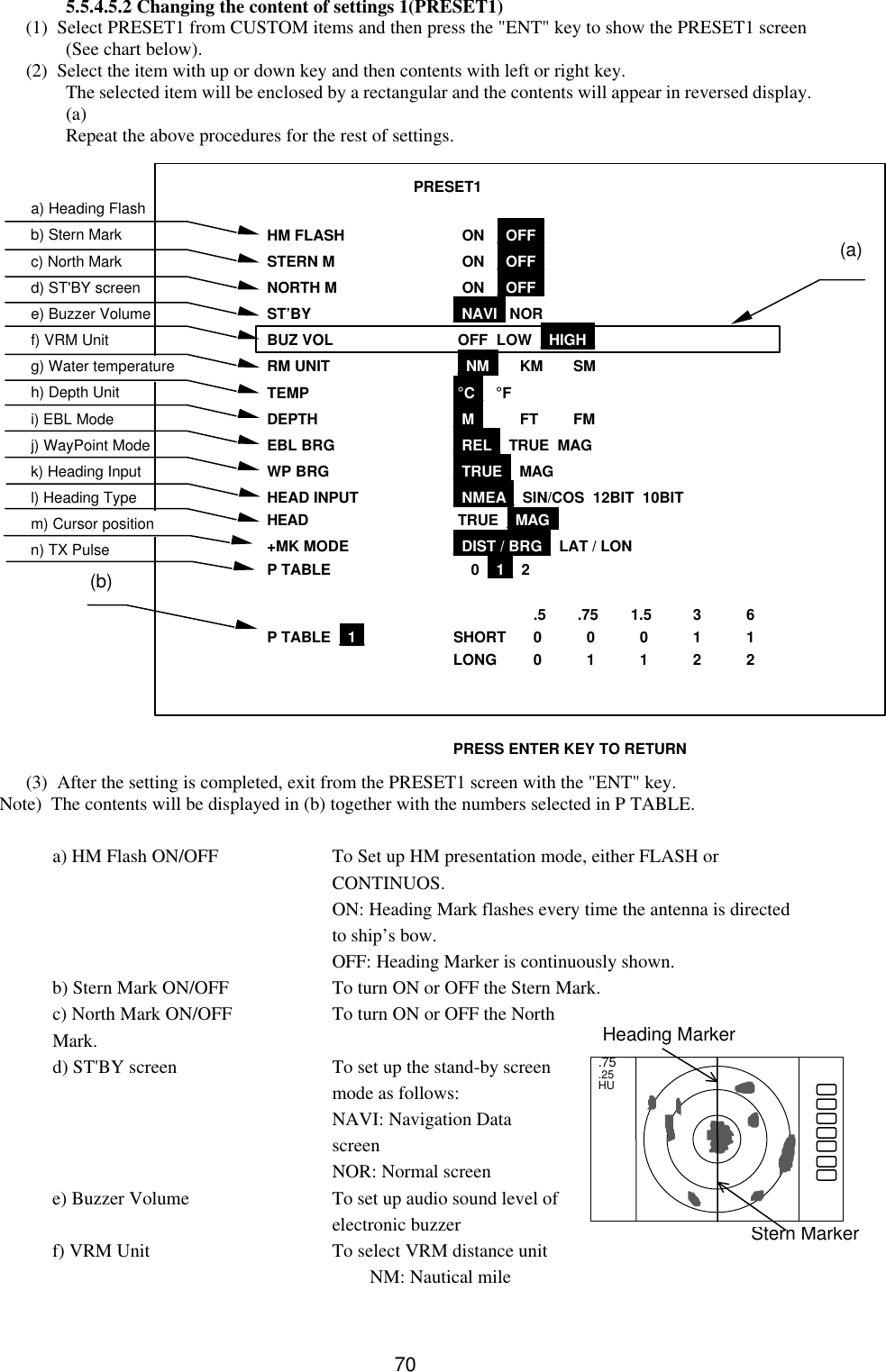   70 5.5.4.5.2 Changing the content of settings 1(PRESET1) (1)  Select PRESET1 from CUSTOM items and then press the &quot;ENT&quot; key to show the PRESET1 screen (See chart below). (2)  Select the item with up or down key and then contents with left or right key.    The selected item will be enclosed by a rectangular and the contents will appear in reversed display. (a) Repeat the above procedures for the rest of settings.                              (3)  After the setting is completed, exit from the PRESET1 screen with the &quot;ENT&quot; key. Note)  The contents will be displayed in (b) together with the numbers selected in P TABLE.  a) HM Flash ON/OFF To Set up HM presentation mode, either FLASH or  CONTINUOS.  ON: Heading Mark flashes every time the antenna is directed  to ship’s bow.     OFF: Heading Marker is continuously shown. b) Stern Mark ON/OFF To turn ON or OFF the Stern Mark. c) North Mark ON/OFF To turn ON or OFF the North Mark. d) ST&apos;BY screen To set up the stand-by screen mode as follows: NAVI: Navigation Data screen NOR: Normal screen e) Buzzer Volume To set up audio sound level of electronic buzzer f) VRM Unit To select VRM distance unit         NM: Nautical mile  PRESET1  HM FLASH   ON   _OFF_ STERN M   ON   _OFF_ NORTH M   ON   _OFF_ ST’BY _NAVI_ NOR BUZ VOL  OFF  LOW  _HIGH_ RM UNIT   _NM_ KM SM TEMP  °C_   °F DEPTH _M_ FT FM EBL BRG _REL_  TRUE  MAG WP BRG _TRUE_  MAG HEAD INPUT _NMEA_  SIN/COS  12BIT  10BIT HEAD  TRUE  _MAG_ +MK MODE _DIST / BRG_  LAT / LON P TABLE  0  _1_  2        .5  .75  1.5 3 6 P TABLE  _1_ SHORT 0 0 0 1 1     LONG 0 1 1 2 2        PRESS ENTER KEY TO RETURN a) Heading Flash b) Stern Mark c) North Mark d) ST&apos;BY screen e) Buzzer Volume f) VRM Unit g) Water temperature h) Depth Unit i) EBL Mode j) WayPoint Mode k) Heading Input l) Heading Type m) Cursor position n) TX Pulse (a) (b)  Heading Marker Stern Marker .75 .25 HU 