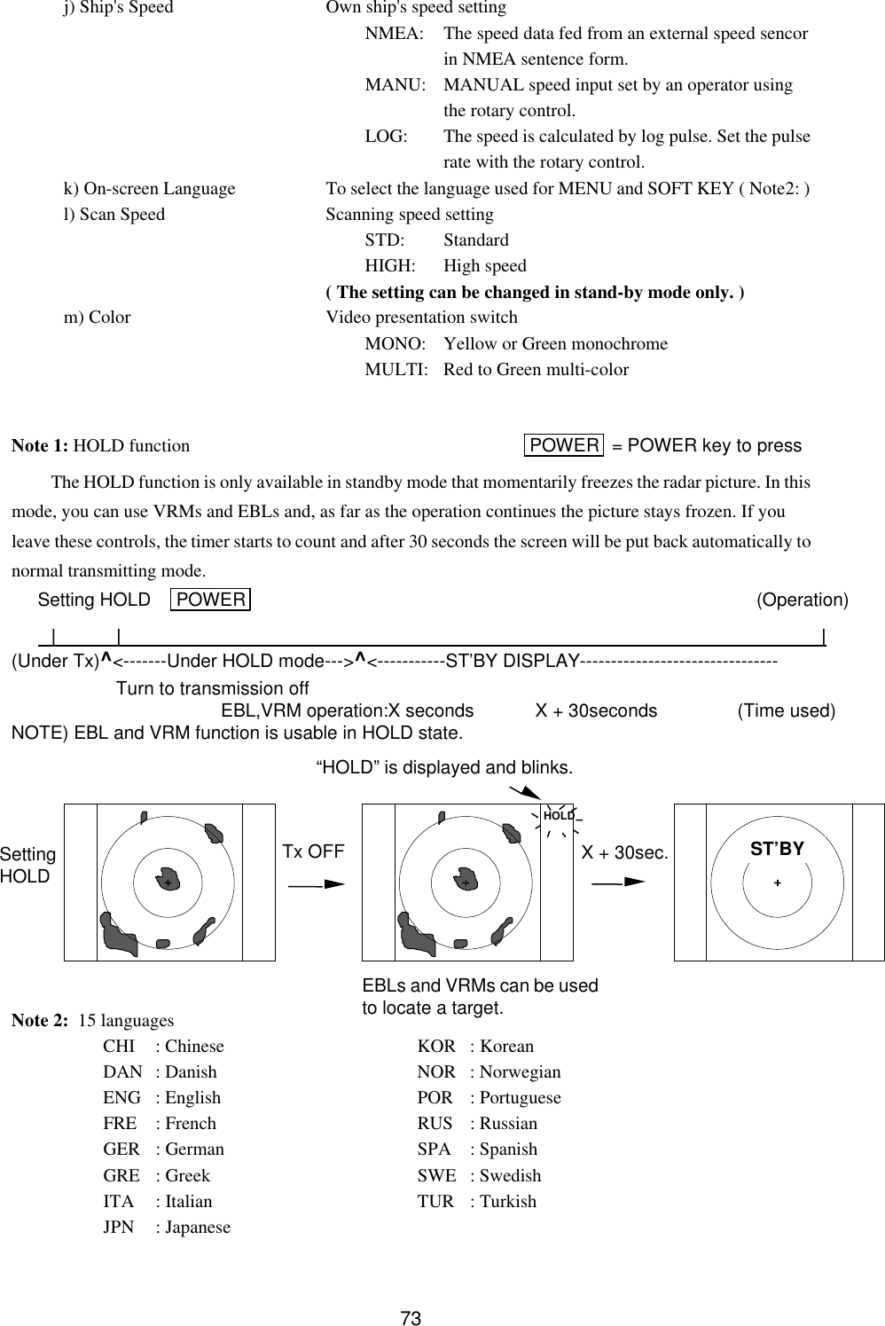   73 j) Ship&apos;s Speed Own ship&apos;s speed setting NMEA: The speed data fed from an external speed sencor in NMEA sentence form. MANU: MANUAL speed input set by an operator using the rotary control. LOG: The speed is calculated by log pulse. Set the pulse rate with the rotary control.  k) On-screen Language To select the language used for MENU and SOFT KEY ( Note2: ) l) Scan Speed Scanning speed setting     STD: Standard     HIGH: High speed     ( The setting can be changed in stand-by mode only. )  m) Color Video presentation switch     MONO: Yellow or Green monochrome     MULTI: Red to Green multi-color   Note 1: HOLD function POWER  = POWER key to press  The HOLD function is only available in standby mode that momentarily freezes the radar picture. In this mode, you can use VRMs and EBLs and, as far as the operation continues the picture stays frozen. If you leave these controls, the timer starts to count and after 30 seconds the screen will be put back automatically to normal transmitting mode. Setting HOLD POWER  (Operation)  | |    | (Under Tx)^&lt;-------Under HOLD mode---&gt;^&lt;-----------ST’BY DISPLAY--------------------------------      Turn to transmission off               EBL,VRM operation:X seconds X + 30seconds (Time used) NOTE) EBL and VRM function is usable in HOLD state.          Note 2:  15 languages  CHI : Chinese KOR : Korean  DAN : Danish NOR : Norwegian  ENG : English POR : Portuguese  FRE : French RUS : Russian  GER : German SPA : Spanish  GRE : Greek SWE : Swedish  ITA : Italian TUR : Turkish  JPN : Japanese   ST’BY HOLD “HOLD” is displayed and blinks. Tx OFF X + 30sec. Setting HOLD EBLs and VRMs can be used to locate a target. 