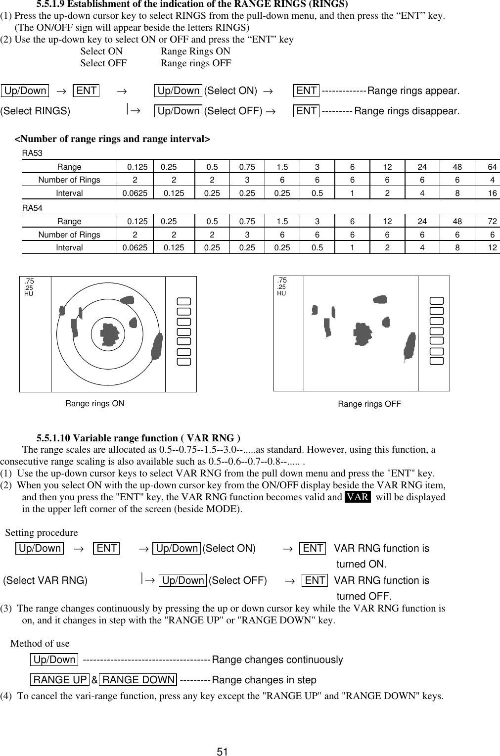   515.5.1.9 Establishment of the indication of the RANGE RINGS (RINGS) (1) Press the up-down cursor key to select RINGS from the pull-down menu, and then press the “ENT” key. (The ON/OFF sign will appear beside the letters RINGS) (2) Use the up-down key to select ON or OFF and press the “ENT” key Select ON Range Rings ON Select OFF   Range rings OFF  Up/Down   →   ENT  → Up/Down (Select ON) → ENT -------------Range rings appear. (Select RINGS) → Up/Down (Select OFF) → ENT ---------Range rings disappear.  &lt;Number of range rings and range interval&gt; RA53 Range 0.125  0.25 0.5 0.75 1.5 3 6 12 24 48 64 Number of Rings 2 2 2 3 6 6 6 6 6 6 4 Interval 0.0625 0.125 0.25 0.25 0.25 0.5 1 2 4 8 16 RA54 Range 0.125  0.25 0.5 0.75 1.5 3 6 12 24 48 72 Number of Rings 2 2 2 3 6 6 6 6 6 6 6 Interval 0.0625 0.125 0.25 0.25 0.25 0.5 1 2 4 8 12                5.5.1.10 Variable range function ( VAR RNG ) The range scales are allocated as 0.5--0.75--1.5--3.0--.....as standard. However, using this function, a consecutive range scaling is also available such as 0.5--0.6--0.7--0.8--..... . (1)  Use the up-down cursor keys to select VAR RNG from the pull down menu and press the &quot;ENT&quot; key. (2)  When you select ON with the up-down cursor key from the ON/OFF display beside the VAR RNG item, and then you press the &quot;ENT&quot; key, the VAR RNG function becomes valid and  VAR   will be displayed in the upper left corner of the screen (beside MODE).    Setting procedure Up/Down    →    ENT  → Up/Down (Select ON)         →   ENT  VAR RNG function is          turned ON.  (Select VAR RNG) → Up/Down (Select OFF) →   ENT  VAR RNG function is            turned OFF. (3)  The range changes continuously by pressing the up or down cursor key while the VAR RNG function is on, and it changes in step with the &quot;RANGE UP&quot; or &quot;RANGE DOWN&quot; key.      Method of use Up/Down -------------------------------------Range changes continuously RANGE UP &amp;RANGE DOWN ---------Range changes in step (4)  To cancel the vari-range function, press any key except the &quot;RANGE UP&quot; and &quot;RANGE DOWN&quot; keys.  .75 .25 HU  .75 .25 HU  Range rings ON Range rings OFF 