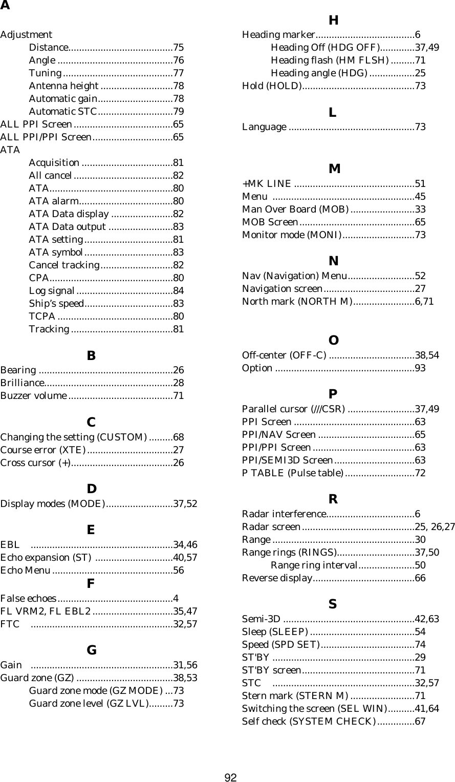  92 A Adjustment  Distance.......................................75  Angle ...........................................76  Tuning.........................................77  Antenna height...........................78  Automatic gain............................78  Automatic STC............................79 ALL PPI Screen.....................................65 ALL PPI/PPI Screen..............................65 ATA  Acquisition ..................................81   All cancel.....................................82  ATA..............................................80  ATA alarm...................................80  ATA Data display .......................82  ATA Data output ........................83  ATA setting.................................81  ATA symbol.................................83  Cancel tracking...........................82  CPA..............................................80  Log signal....................................84  Ship’s speed.................................83  TCPA...........................................80  Tracking ......................................81  B Bearing ..................................................26 Brilliance................................................28 Buzzer volume.......................................71  C Changing the setting (CUSTOM).........68 Course error (XTE)................................27 Cross cursor (+)......................................26  D Display modes (MODE).........................37,52  E EBL  .....................................................34,46 Echo expansion (ST) .............................40,57 Echo Menu.............................................56 F False echoes...........................................4 FL VRM2, FL EBL2 ..............................35,47 FTC  .....................................................32,57  G Gain  .....................................................31,56 Guard zone (GZ) ....................................38,53  Guard zone mode (GZ MODE) ...73  Guard zone level (GZ LVL).........73  H Heading marker.....................................6  Heading Off (HDG OFF).............37,49  Heading flash (HM FLSH).........71  Heading angle (HDG).................25 Hold (HOLD)..........................................73  L Language ...............................................73   M +MK LINE.............................................51 Menu  .....................................................45 Man Over Board (MOB)........................33 MOB Screen...........................................65 Monitor mode (MONI)...........................73  N Nav (Navigation) Menu.........................52 Navigation screen..................................27 North mark (NORTH M).......................6,71   O Off-center (OFF-C) ................................38,54 Option ....................................................93  P Parallel cursor (///CSR) .........................37,49 PPI Screen .............................................63 PPI/NAV Screen ....................................65 PPI/PPI Screen......................................63 PPI/SEMI3D Screen..............................63 P TABLE (Pulse table)..........................72  R Radar interference.................................6 Radar screen..........................................25, 26,27 Range .....................................................30 Range rings (RINGS).............................37,50  Range ring interval.....................50 Reverse display......................................66  S Semi-3D .................................................42,63 Sleep (SLEEP) .......................................54 Speed (SPD SET)...................................74 ST&apos;BY .....................................................29 ST&apos;BY screen..........................................71 STC  .....................................................32,57 Stern mark (STERN M) ........................71 Switching the screen (SEL WIN)..........41,64 Self check (SYSTEM CHECK)..............67 