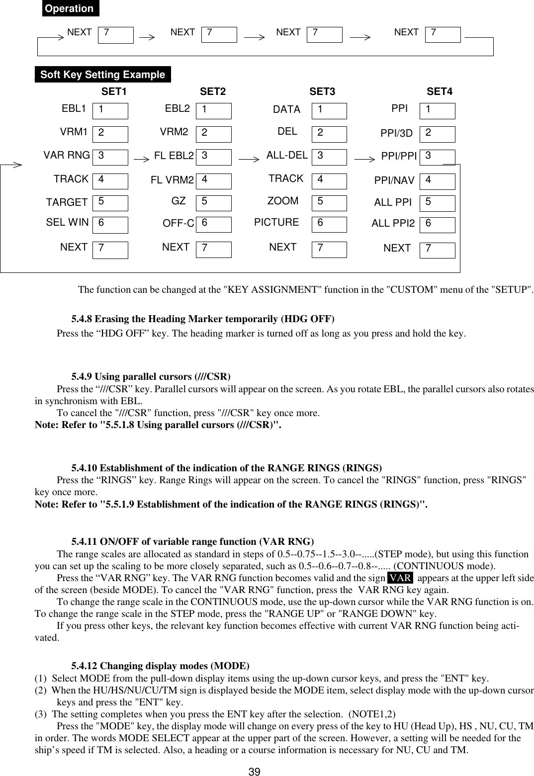  39   Operation_        _Soft Key Setting Example_  SET1 SET2 SET3 SET4            The function can be changed at the &quot;KEY ASSIGNMENT&quot; function in the &quot;CUSTOM&quot; menu of the &quot;SETUP&quot;.  5.4.8 Erasing the Heading Marker temporarily (HDG OFF) Press the “HDG OFF” key. The heading marker is turned off as long as you press and hold the key.   5.4.9 Using parallel cursors (///CSR) Press the “///CSR” key. Parallel cursors will appear on the screen. As you rotate EBL, the parallel cursors also rotates in synchronism with EBL. To cancel the &quot;///CSR&quot; function, press &quot;///CSR&quot; key once more. Note: Refer to &quot;5.5.1.8 Using parallel cursors (///CSR)&quot;.   5.4.10 Establishment of the indication of the RANGE RINGS (RINGS) Press the “RINGS” key. Range Rings will appear on the screen. To cancel the &quot;RINGS&quot; function, press &quot;RINGS&quot; key once more. Note: Refer to &quot;5.5.1.9 Establishment of the indication of the RANGE RINGS (RINGS)&quot;.   5.4.11 ON/OFF of variable range function (VAR RNG) The range scales are allocated as standard in steps of 0.5--0.75--1.5--3.0--.....(STEP mode), but using this function you can set up the scaling to be more closely separated, such as 0.5--0.6--0.7--0.8--..... (CONTINUOUS mode). Press the “VAR RNG” key. The VAR RNG function becomes valid and the sign  VAR   appears at the upper left side of the screen (beside MODE). To cancel the &quot;VAR RNG&quot; function, press the  VAR RNG key again. To change the range scale in the CONTINUOUS mode, use the up-down cursor while the VAR RNG function is on. To change the range scale in the STEP mode, press the &quot;RANGE UP&quot; or &quot;RANGE DOWN&quot; key. If you press other keys, the relevant key function becomes effective with current VAR RNG function being acti-vated.  5.4.12 Changing display modes (MODE) (1)  Select MODE from the pull-down display items using the up-down cursor keys, and press the &quot;ENT&quot; key.   (2)  When the HU/HS/NU/CU/TM sign is displayed beside the MODE item, select display mode with the up-down cursor keys and press the &quot;ENT&quot; key.   (3)  The setting completes when you press the ENT key after the selection.  (NOTE1,2) Press the &quot;MODE&quot; key, the display mode will change on every press of the key to HU (Head Up), HS , NU, CU, TM in order. The words MODE SELECT appear at the upper part of the screen. However, a setting will be needed for the ship’s speed if TM is selected. Also, a heading or a course information is necessary for NU, CU and TM.  1  3  4  5  2  1  3  4  5  2  1  3  4  5  2  6   6  6 EBL1 VAR RNG TRACK TARGET VRM1 EBL2 FL EBL2 FL VRM2 GZ  VRM2 DATA ALL-DEL TRACK ZOOM DEL SEL WIN OFF-C PICTURE  7  7  7 NEXT NEXT NEXT  1  3  4  5  2  6 PPI PPI/PPI PPI/NAV ALL PPI PPI/3D ALL PPI2  7 NEXT  7  7  7 NEXT NEXT NEXT  7 NEXT 