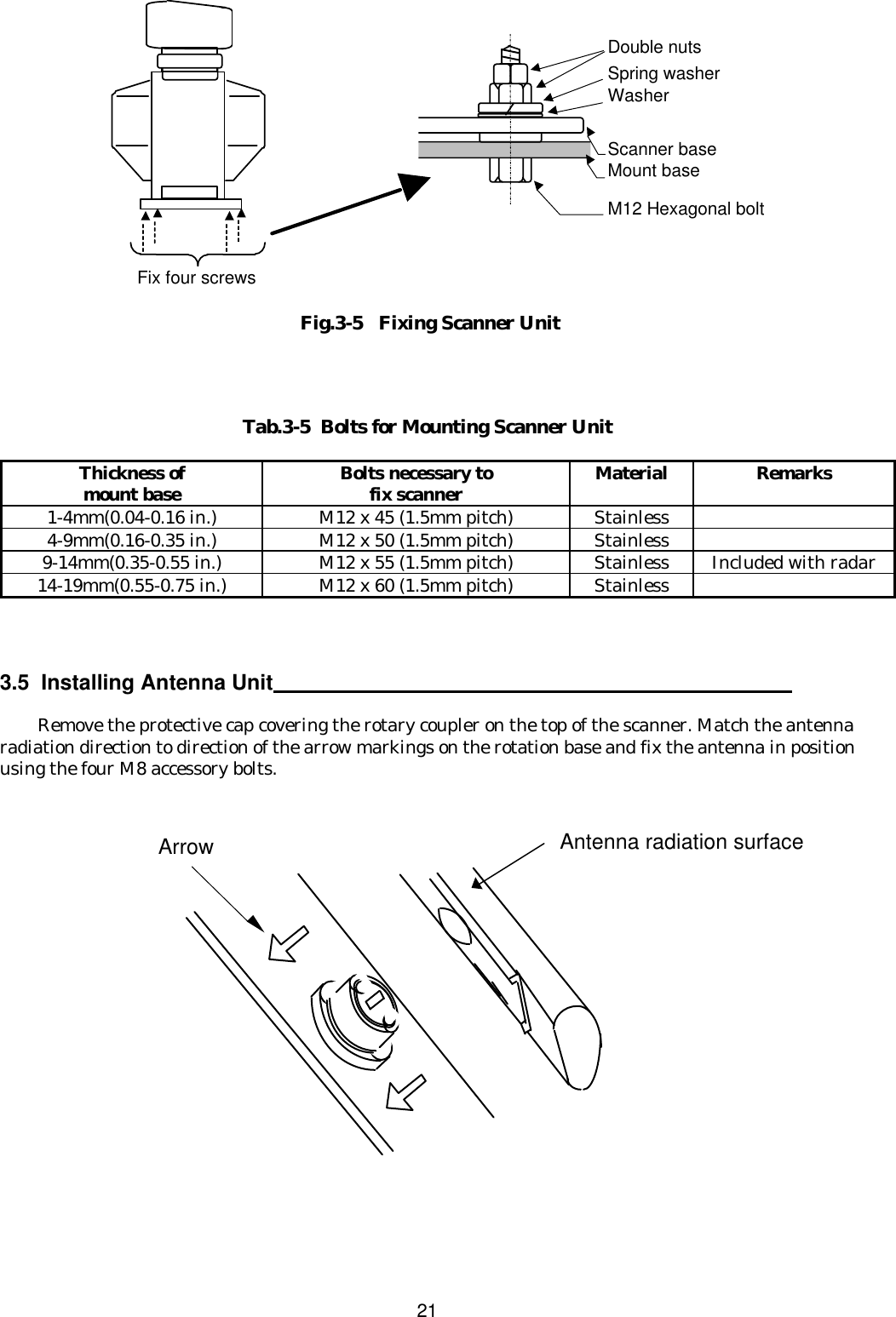  21                  Fig.3-5   Fixing Scanner Unit     Tab.3-5  Bolts for Mounting Scanner Unit    3.5  Installing Antenna Unit   Remove the protective cap covering the rotary coupler on the top of the scanner. Match the antenna radiation direction to direction of the arrow markings on the rotation base and fix the antenna in position using the four M8 accessory bolts.                        Thickness of mount base Bolts necessary to fix scanner Material Remarks 1-4mm(0.04-0.16 in.) M12 x 45 (1.5mm pitch) Stainless  4-9mm(0.16-0.35 in.) M12 x 50 (1.5mm pitch) Stainless  9-14mm(0.35-0.55 in.) M12 x 55 (1.5mm pitch) Stainless Included with radar 14-19mm(0.55-0.75 in.) M12 x 60 (1.5mm pitch) Stainless   Arrow Fix four screws Double nuts Spring washer Washer M12 Hexagonal bolt Mount base Scanner base Antenna radiation surface 