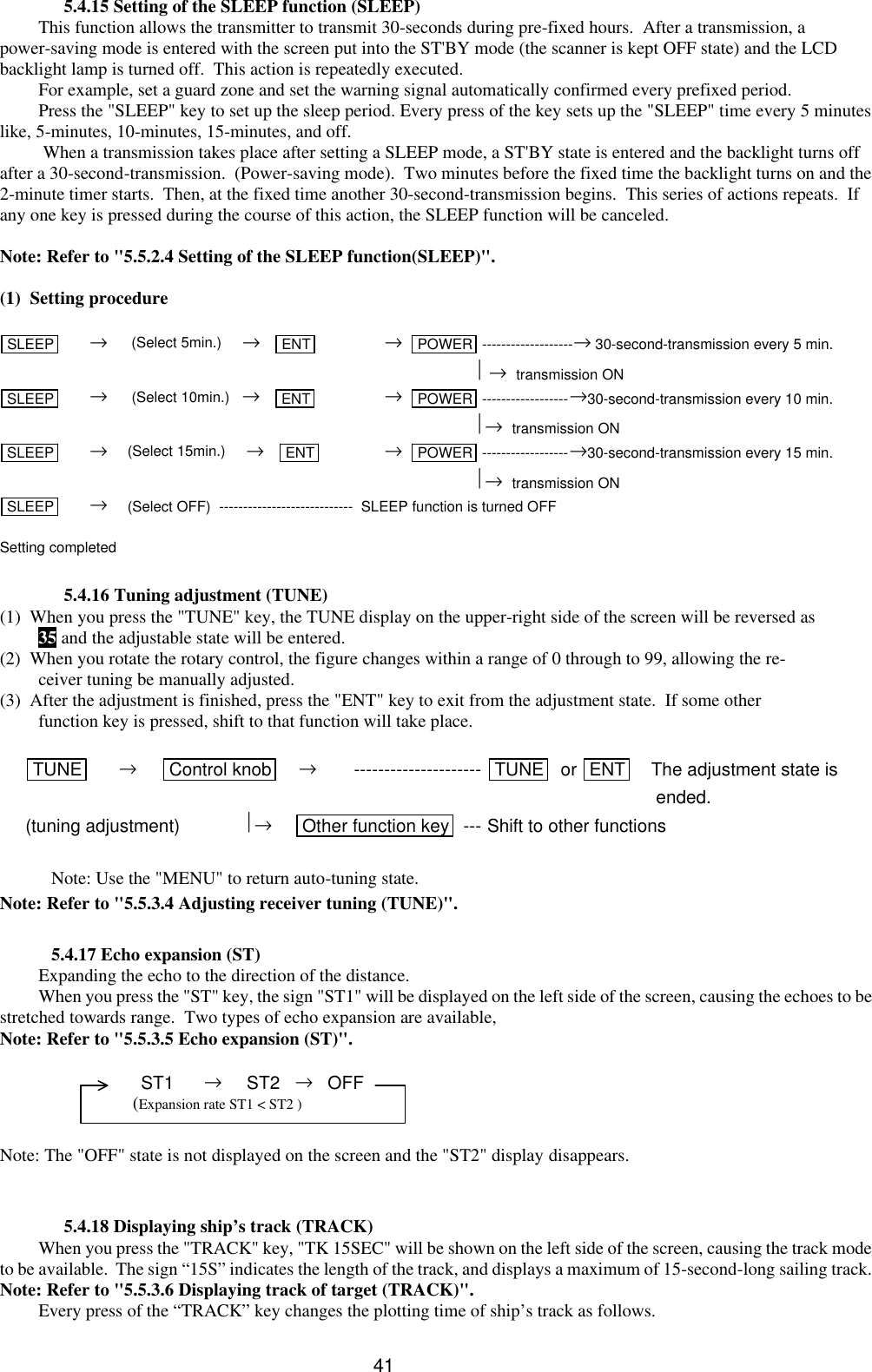  41 5.4.15 Setting of the SLEEP function (SLEEP) This function allows the transmitter to transmit 30-seconds during pre-fixed hours.  After a transmission, a power-saving mode is entered with the screen put into the ST&apos;BY mode (the scanner is kept OFF state) and the LCD backlight lamp is turned off.  This action is repeatedly executed. For example, set a guard zone and set the warning signal automatically confirmed every prefixed period. Press the &quot;SLEEP&quot; key to set up the sleep period. Every press of the key sets up the &quot;SLEEP&quot; time every 5 minutes like, 5-minutes, 10-minutes, 15-minutes, and off.  When a transmission takes place after setting a SLEEP mode, a ST&apos;BY state is entered and the backlight turns off after a 30-second-transmission.  (Power-saving mode).  Two minutes before the fixed time the backlight turns on and the 2-minute timer starts.  Then, at the fixed time another 30-second-transmission begins.  This series of actions repeats.  If any one key is pressed during the course of this action, the SLEEP function will be canceled.  Note: Refer to &quot;5.5.2.4 Setting of the SLEEP function(SLEEP)&quot;.  (1)  Setting procedure  SLEEP  →     (Select 5min.)     →   ENT    → POWER -------------------→ 30-second-transmission every 5 min.              →  transmission ON SLEEP  →     (Select 10min.)   →   ENT  → POWER ------------------→30-second-transmission every 10 min.             →  transmission ON SLEEP  →    (Select 15min.)     →   ENT  → POWER ------------------→30-second-transmission every 15 min.             →  transmission ON SLEEP  →    (Select OFF)  ----------------------------  SLEEP function is turned OFF  Setting completed  5.4.16 Tuning adjustment (TUNE) (1)  When you press the &quot;TUNE&quot; key, the TUNE display on the upper-right side of the screen will be reversed as 35 and the adjustable state will be entered. (2)  When you rotate the rotary control, the figure changes within a range of 0 through to 99, allowing the re-ceiver tuning be manually adjusted. (3)  After the adjustment is finished, press the &quot;ENT&quot; key to exit from the adjustment state.  If some other function key is pressed, shift to that function will take place.   TUNE       →      Control knob     →        --------------------- TUNE   or  ENT  The adjustment state is             ended.  (tuning adjustment) → Other function key  --- Shift to other functions  Note: Use the &quot;MENU&quot; to return auto-tuning state. Note: Refer to &quot;5.5.3.4 Adjusting receiver tuning (TUNE)&quot;.  5.4.17 Echo expansion (ST) Expanding the echo to the direction of the distance. When you press the &quot;ST&quot; key, the sign &quot;ST1&quot; will be displayed on the left side of the screen, causing the echoes to be stretched towards range.  Two types of echo expansion are available,  Note: Refer to &quot;5.5.3.5 Echo expansion (ST)&quot;.   ST1      →     ST2   →   OFF      (Expansion rate ST1 &lt; ST2 )  Note: The &quot;OFF&quot; state is not displayed on the screen and the &quot;ST2&quot; display disappears.   5.4.18 Displaying ship’s track (TRACK) When you press the &quot;TRACK&quot; key, &quot;TK 15SEC&quot; will be shown on the left side of the screen, causing the track mode to be available.  The sign “15S” indicates the length of the track, and displays a maximum of 15-second-long sailing track.  Note: Refer to &quot;5.5.3.6 Displaying track of target (TRACK)&quot;. Every press of the “TRACK” key changes the plotting time of ship’s track as follows.  