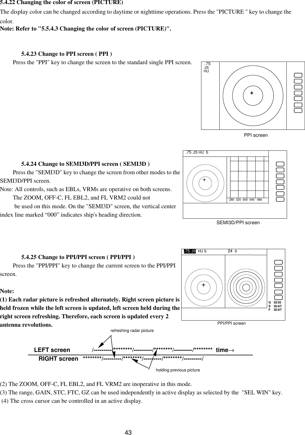  43    5.4.22 Changing the color of screen (PICTURE) The display color can be changed according to daytime or nighttime operations. Press the &quot;PICTURE &quot; key to change the color. Note: Refer to &quot;5.5.4.3 Changing the color of screen (PICTURE)&quot;.   5.4.23 Change to PPI screen ( PPI ) Press the &quot;PPI&quot; key to change the screen to the standard single PPI screen.            5.4.24 Change to SEMI3D/PPI screen ( SEMI3D ) Press the &quot;SEMI3D&quot; key to change the screen from other modes to the SEMI3D/PPI screen.  Note: All controls, such as EBLs, VRMs are operative on both screens.  The ZOOM, OFF-C, FL EBL2, and FL VRM2 could not  be used on this mode. On the &quot;SEMI3D&quot; screen, the vertical center index line marked “000” indicates ship&apos;s heading direction.     5.4.25 Change to PPI/PPI screen ( PPI/PPI ) Press the &quot;PPI/PPI&quot; key to change the current screen to the PPI/PPI screen.   Note: (1) Each radar picture is refreshed alternately. Right screen picture is held frozen while the left screen is updated, left screen held during the right screen refreshing. Therefore, each screen is updated every 2 antenna revolutions.          LEFT screen    /---------/********/---------/********/---------/********  time→     RIGHT screen  ********/---------/********/---------/********/---------/     (2) The ZOOM, OFF-C, FL EBL2, and FL VRM2 are inoperative in this mode. (3) The range, GAIN, STC, FTC, GZ can be used independently in active display as selected by the  &quot;SEL WIN&quot; key.  (4) The cross cursor can be controlled in an active display.   refreshing radar picture holding previous picture . 75 .25 HU  + PPI screen .75 .25 HU  S + 280  320  000  040   080 SEMI3D/PPI screen .75 .25  HU S   24  6  + G   55/35 S  35/AT F  35/AT PPI/PPI screen 