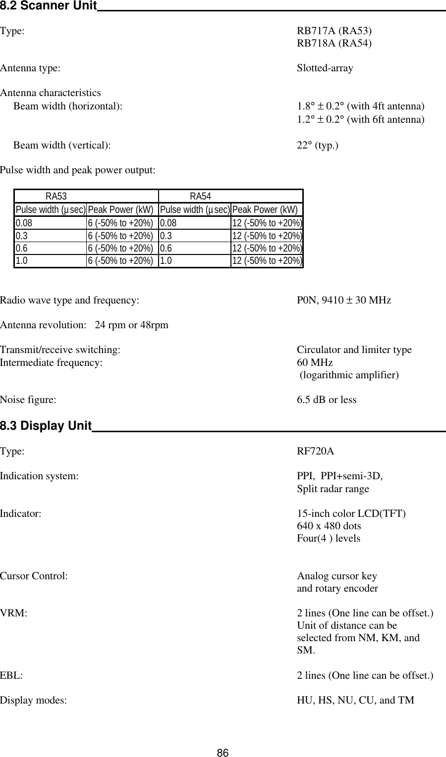  86 8.2 Scanner Unit   Type:    RB717A (RA53)      RB718A (RA54)  Antenna type:    Slotted-array  Antenna characteristics      Beam width (horizontal):  1.8° ± 0.2° (with 4ft antenna)      1.2° ± 0.2° (with 6ft antenna)       Beam width (vertical):  22° (typ.)  Pulse width and peak power output:               RA53              RA54   Pulse width (µsec) Peak Power (kW) Pulse width (µsec) Peak Power (kW) 0.08 6 (-50% to +20%) 0.08 12 (-50% to +20%)0.3 6 (-50% to +20%) 0.3 12 (-50% to +20%)0.6 6 (-50% to +20%) 0.6 12 (-50% to +20%)1.0 6 (-50% to +20%) 1.0 12 (-50% to +20%)  Radio wave type and frequency: P0N, 9410 ± 30 MHz  Antenna revolution: 24 rpm or 48rpm  Transmit/receive switching: Circulator and limiter type Intermediate frequency: 60 MHz      (logarithmic amplifier)  Noise figure:    6.5 dB or less  8.3 Display Unit   Type:    RF720A  Indication system:    PPI,  PPI+semi-3D,     Split radar range  Indicator:    15-inch color LCD(TFT)     640 x 480 dots     Four(4 ) levels   Cursor Control:    Analog cursor key     and rotary encoder  VRM:    2 lines (One line can be offset.)     Unit of distance can be     selected from NM, KM, and     SM.  EBL:    2 lines (One line can be offset.)  Display modes:    HU, HS, NU, CU, and TM 