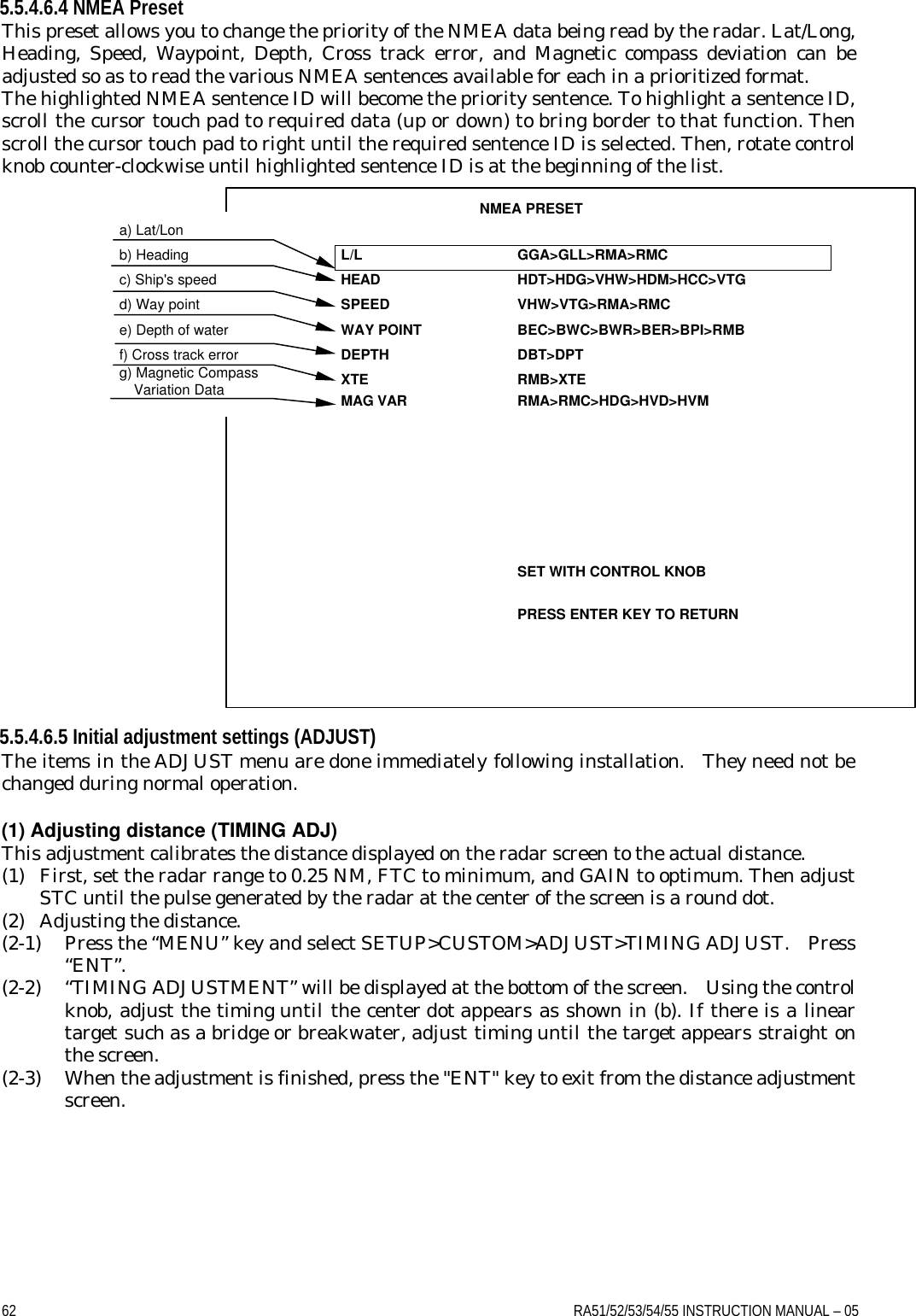 62    RA51/52/53/54/55 INSTRUCTION MANUAL – 05 a) Lat/Lon b) Heading c) Ship&apos;s speed d) Way point e) Depth of water f) Cross track error g) Magnetic Compass   Variation Data 5.5.4.6.4 NMEA Preset This preset allows you to change the priority of the NMEA data being read by the radar. Lat/Long, Heading, Speed, Waypoint, Depth, Cross track error, and Magnetic compass deviation can be adjusted so as to read the various NMEA sentences available for each in a prioritized format.   The highlighted NMEA sentence ID will become the priority sentence. To highlight a sentence ID, scroll the cursor touch pad to required data (up or down) to bring border to that function. Then scroll the cursor touch pad to right until the required sentence ID is selected. Then, rotate control knob counter-clockwise until highlighted sentence ID is at the beginning of the list.                       5.5.4.6.5 Initial adjustment settings (ADJUST) The items in the ADJUST menu are done immediately following installation.  They need not be changed during normal operation.  (1) Adjusting distance (TIMING ADJ) This adjustment calibrates the distance displayed on the radar screen to the actual distance. (1)   First, set the radar range to 0.25 NM, FTC to minimum, and GAIN to optimum. Then adjust STC until the pulse generated by the radar at the center of the screen is a round dot. (2) Adjusting the distance. (2-1) Press the “MENU” key and select SETUP&gt;CUSTOM&gt;ADJUST&gt;TIMING ADJUST.  Press “ENT”. (2-2) “TIMING ADJUSTMENT” will be displayed at the bottom of the screen.  Using the control knob, adjust the timing until the center dot appears as shown in (b). If there is a linear target such as a bridge or breakwater, adjust timing until the target appears straight on the screen. (2-3) When the adjustment is finished, press the &quot;ENT&quot; key to exit from the distance adjustment screen.   NMEA PRESET  L/L GGA&gt;GLL&gt;RMA&gt;RMC HEAD HDT&gt;HDG&gt;VHW&gt;HDM&gt;HCC&gt;VTG SPEED VHW&gt;VTG&gt;RMA&gt;RMC WAY POINT BEC&gt;BWC&gt;BWR&gt;BER&gt;BPI&gt;RMB DEPTH DBT&gt;DPT XTE RMB&gt;XTE MAG VAR RMA&gt;RMC&gt;HDG&gt;HVD&gt;HVM             SET WITH CONTROL KNOB      PRESS ENTER KEY TO RETURN   